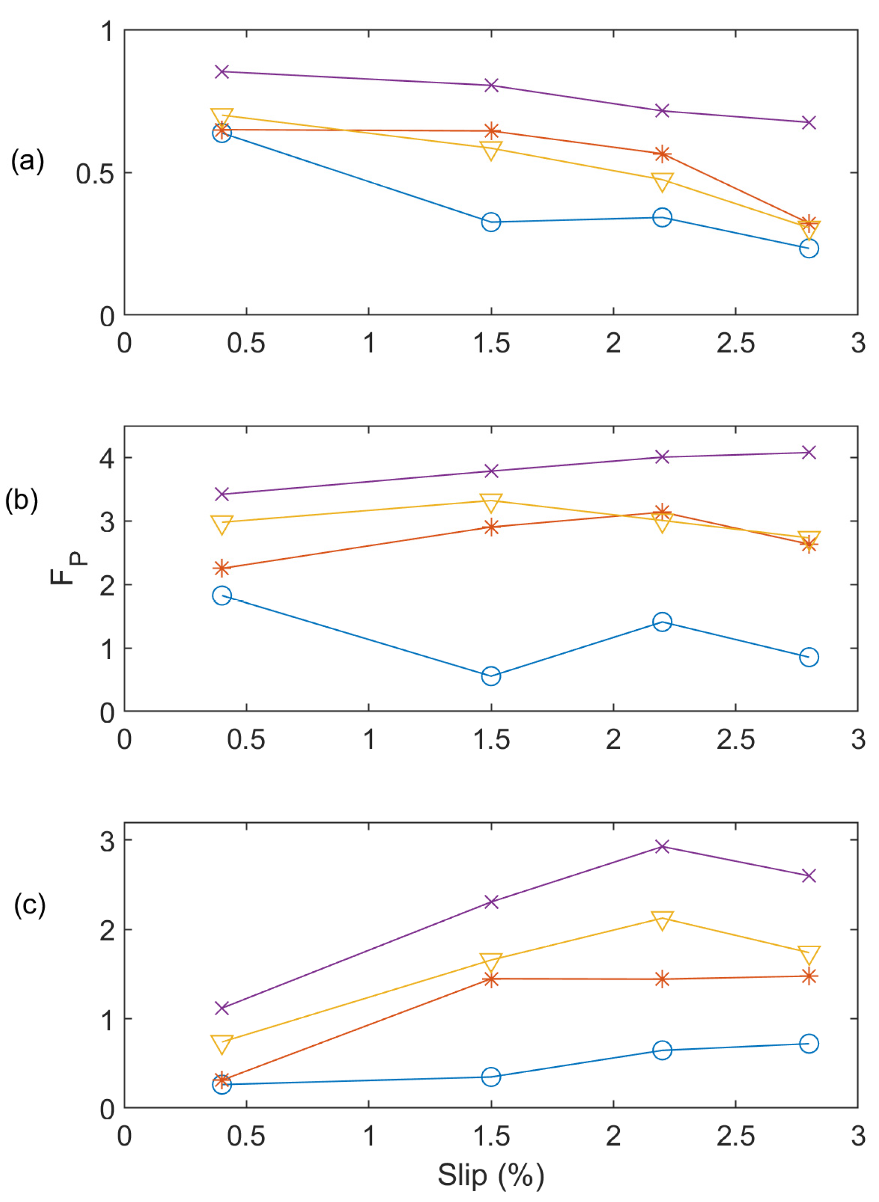 Sensors 24 05186 g010