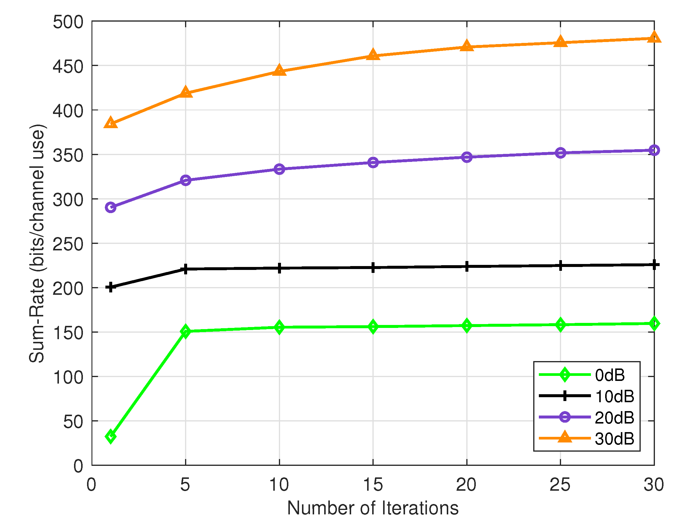 Sensors 24 05188 g002