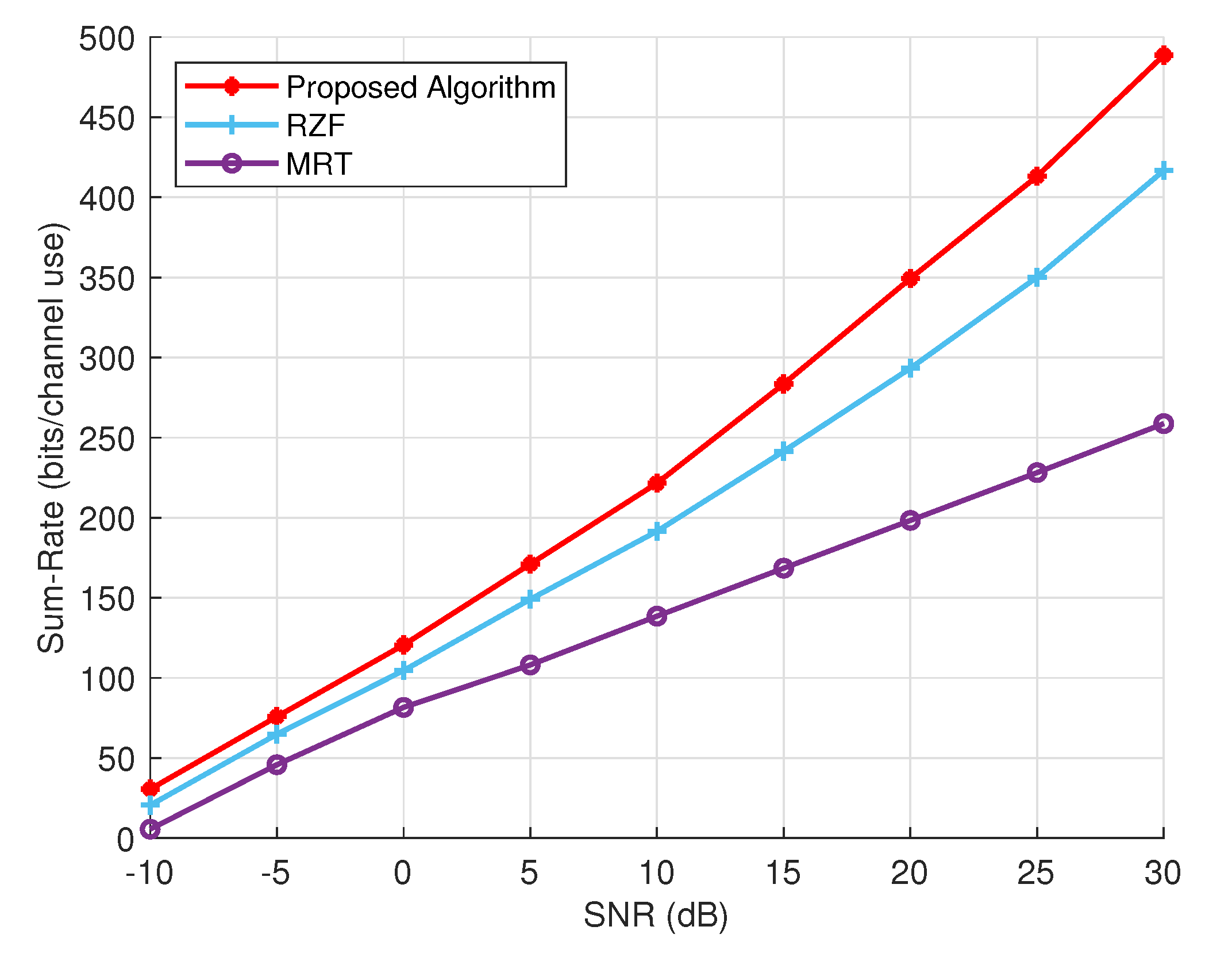 Sensors 24 05188 g003