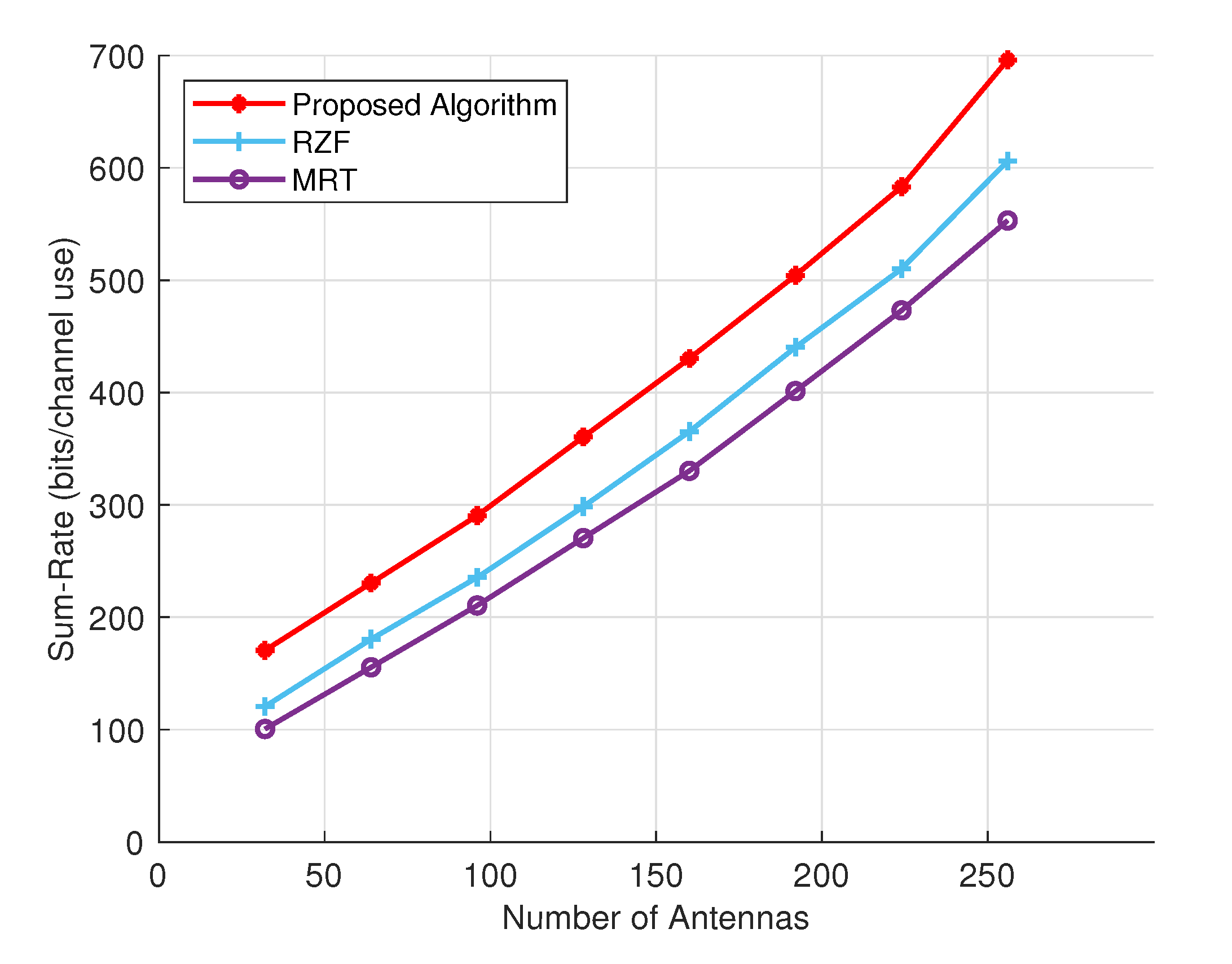 Sensors 24 05188 g004