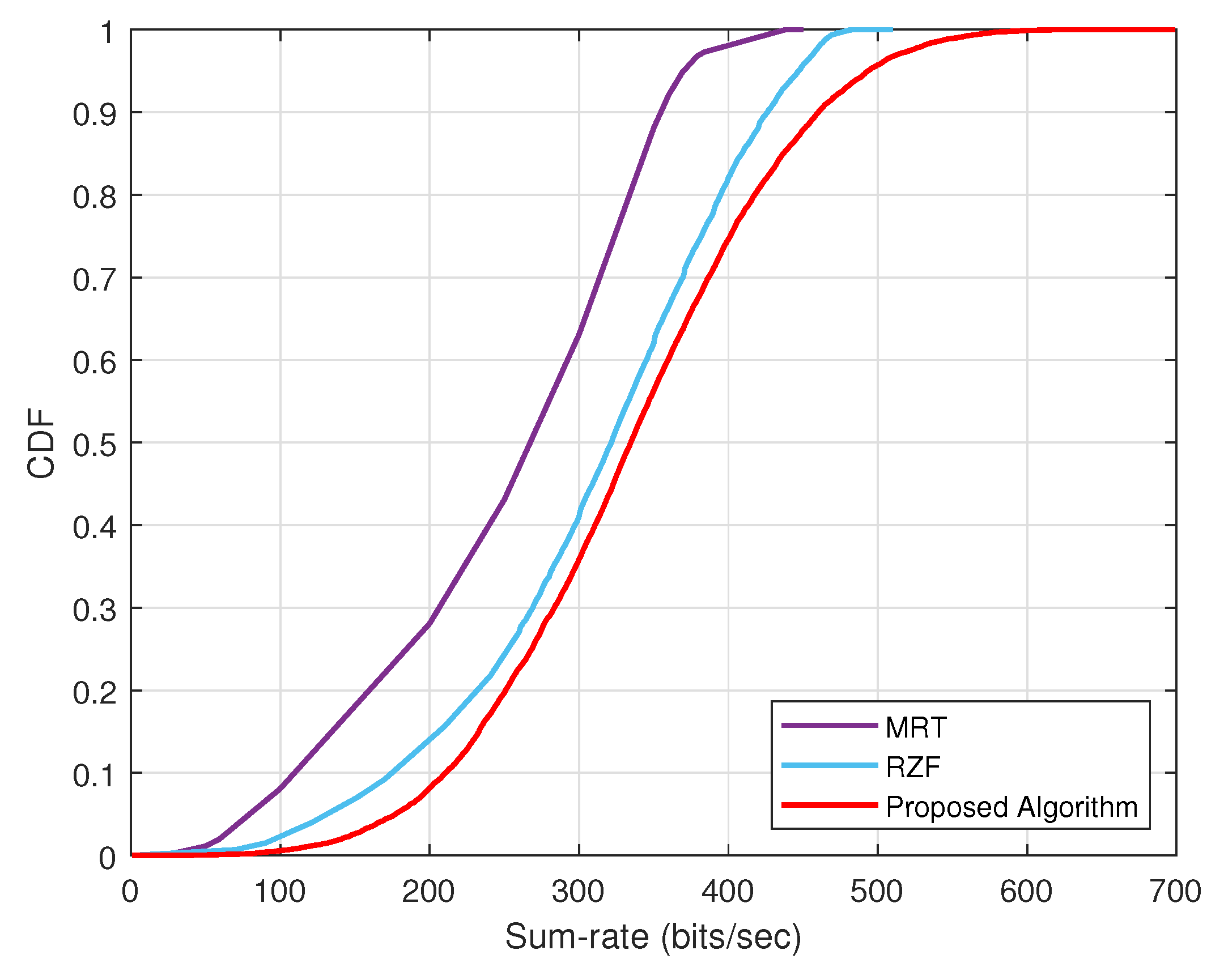 Sensors 24 05188 g006