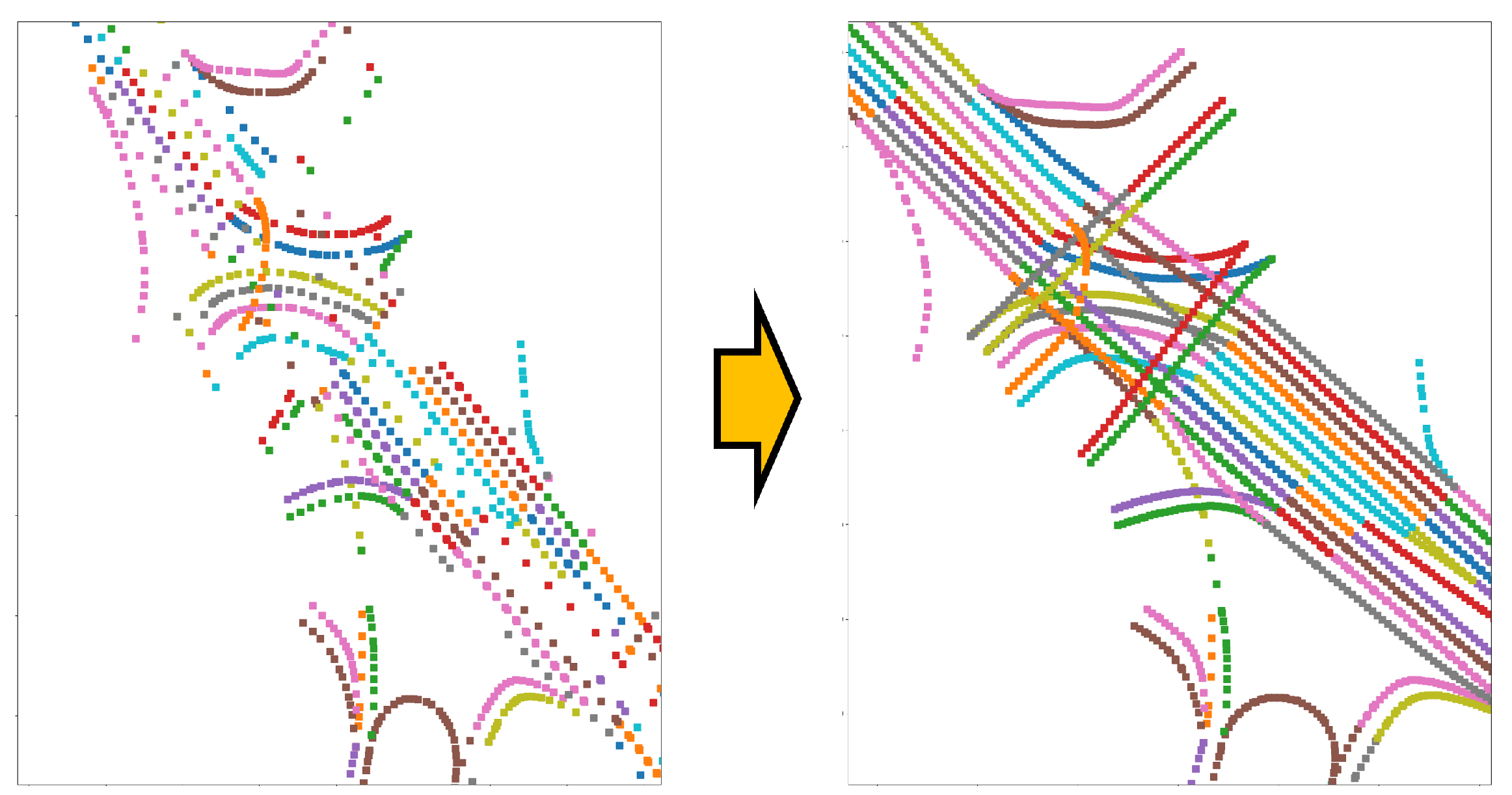 Sensors 24 05191 g007