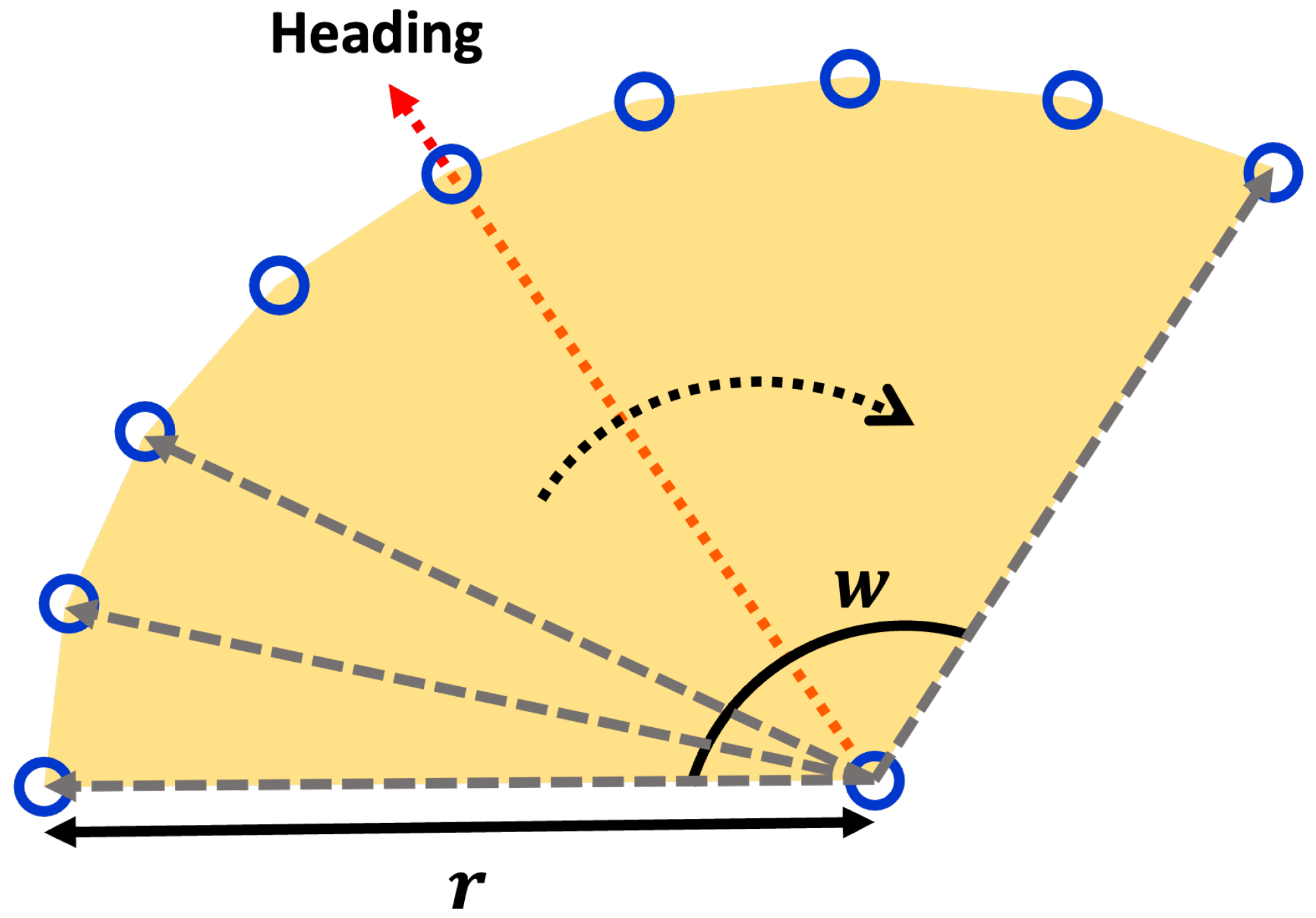 Sensors 24 05191 g010