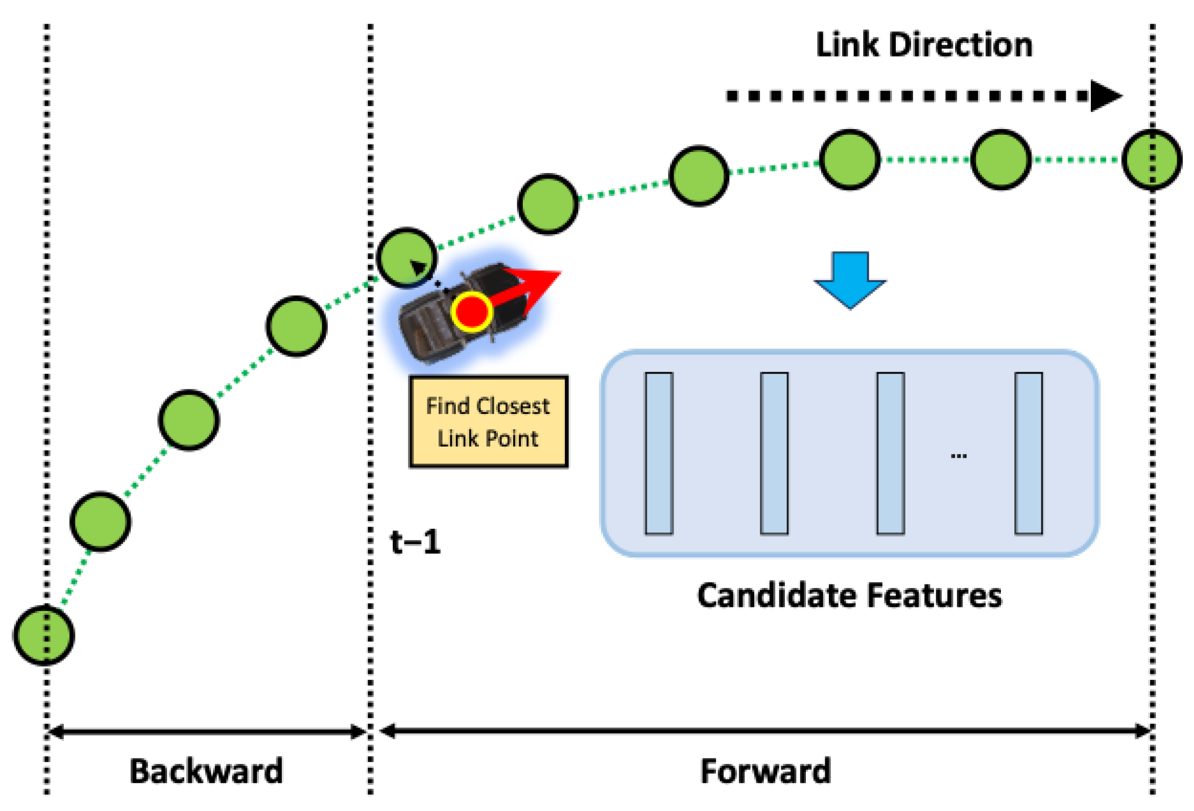 Sensors 24 05191 g014