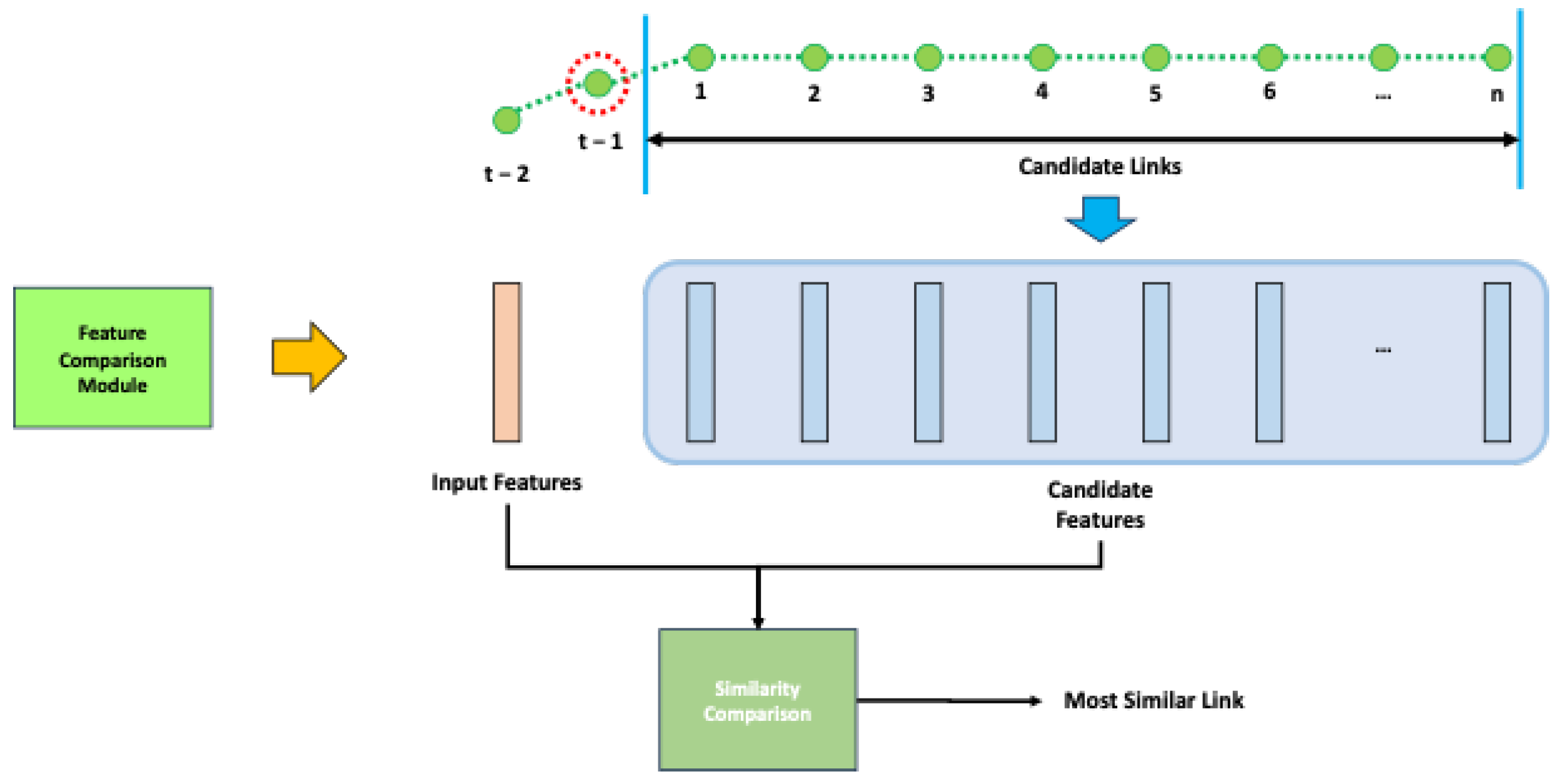 Sensors 24 05191 g015