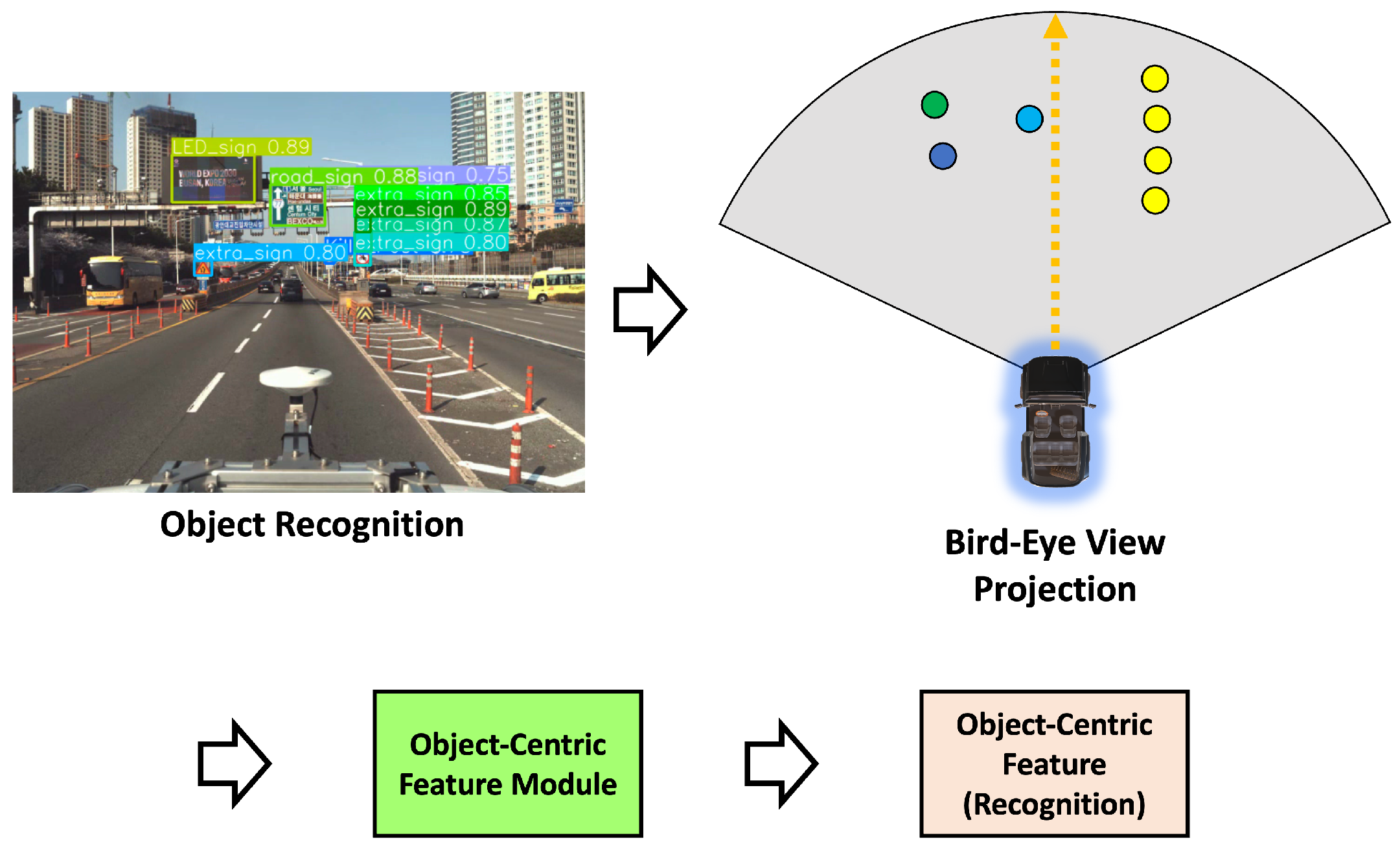 Sensors 24 05191 g016