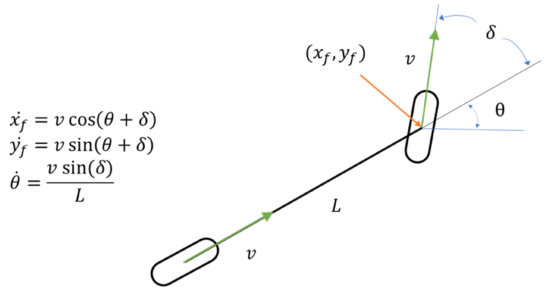 Sensors 24 05191 g020