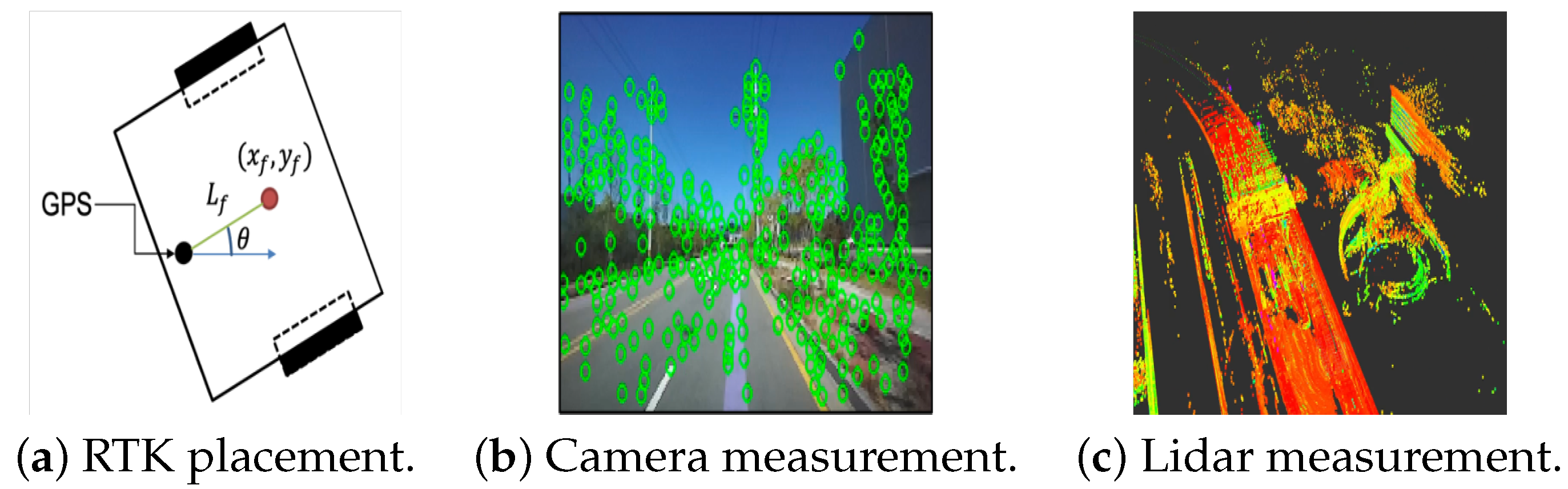 Sensors 24 05191 g021