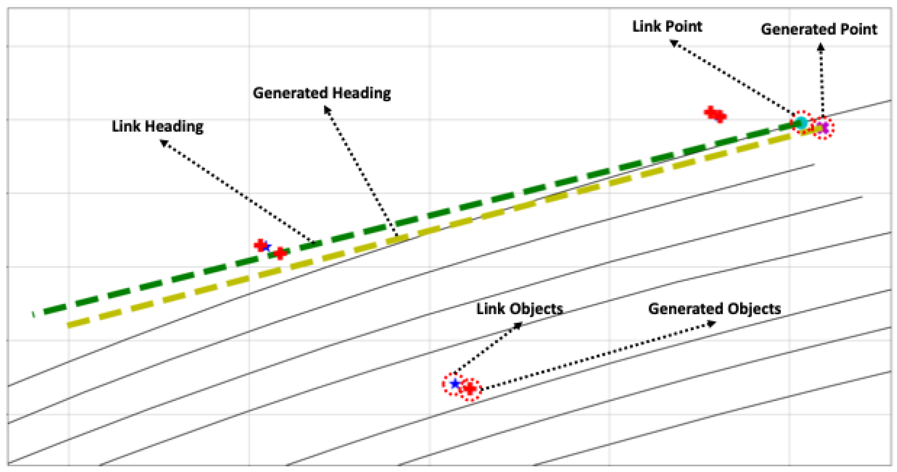 Sensors 24 05191 g023