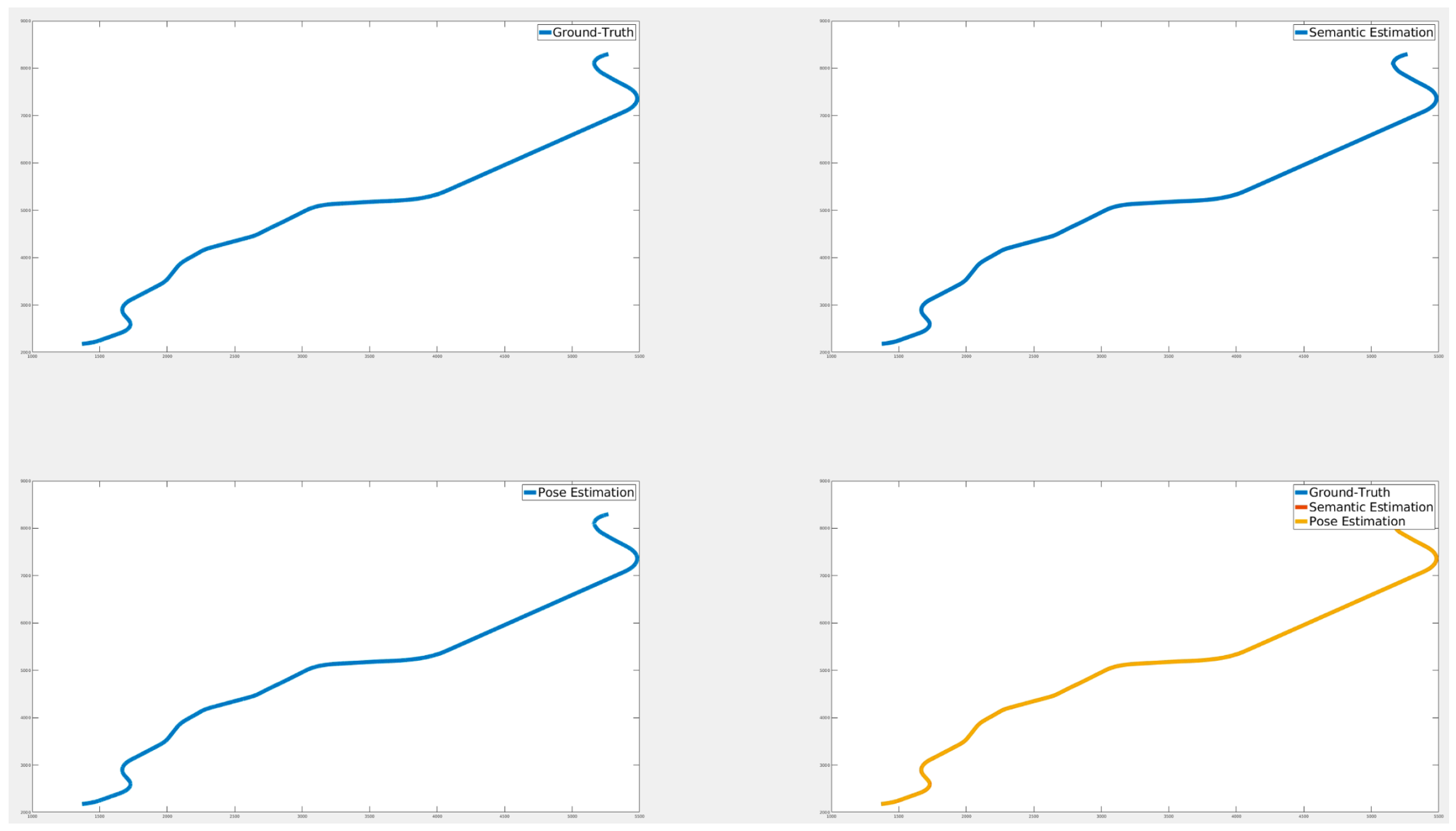 Sensors 24 05191 g024