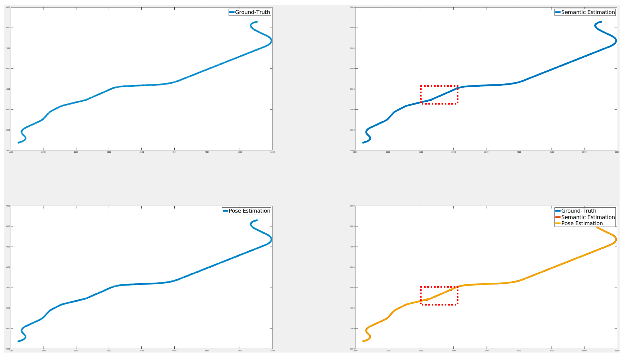 Sensors 24 05191 g025
