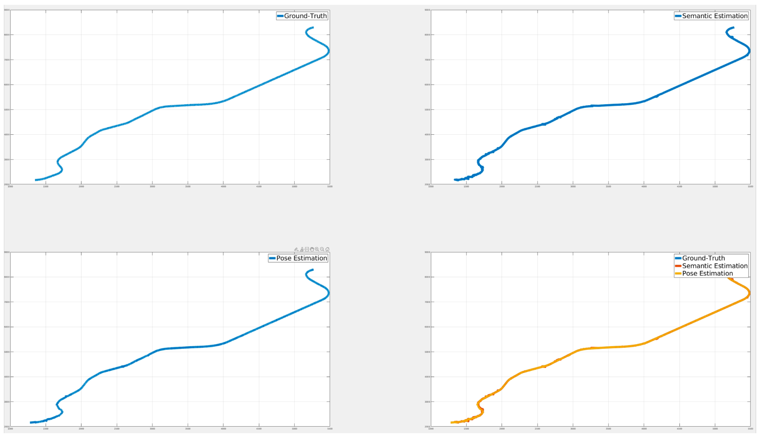 Sensors 24 05191 g026