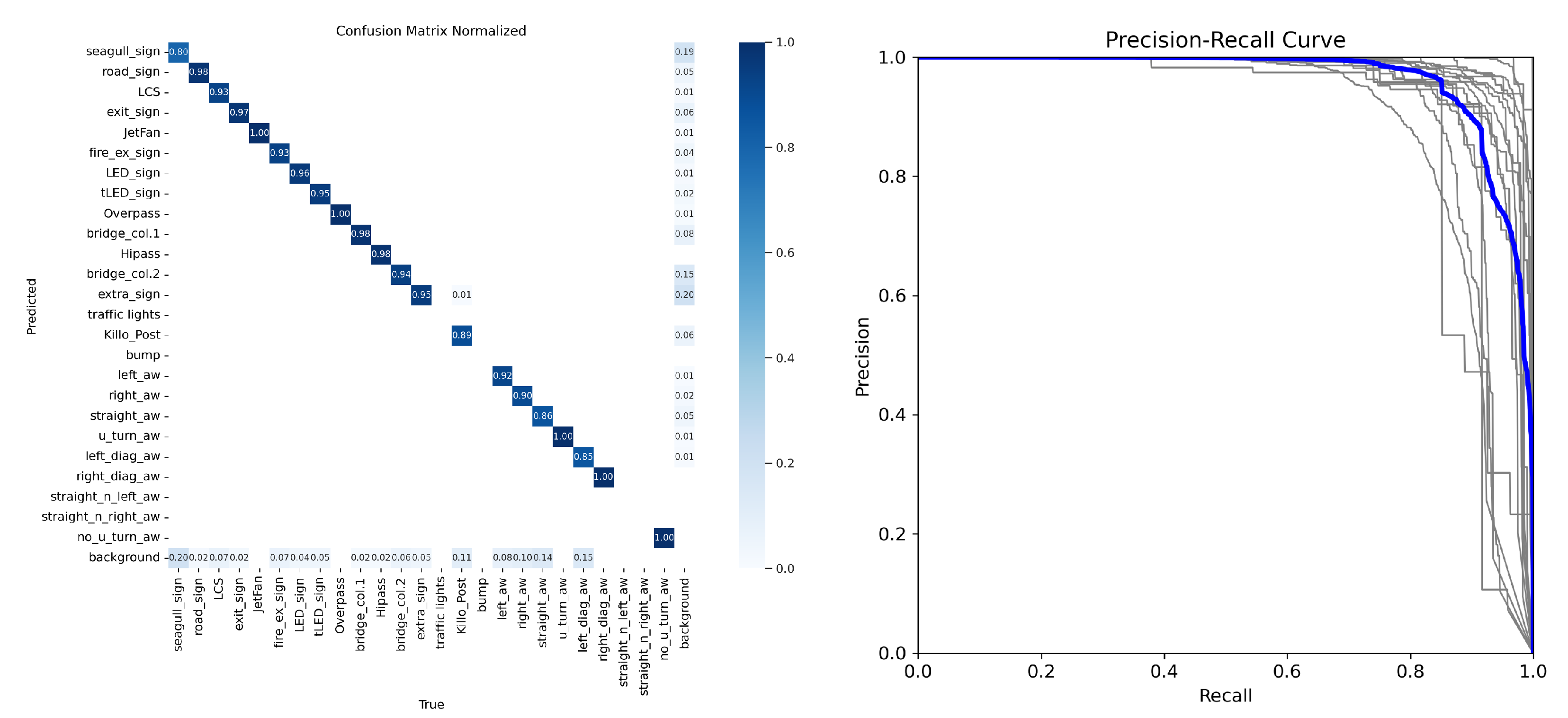 Sensors 24 05191 g031