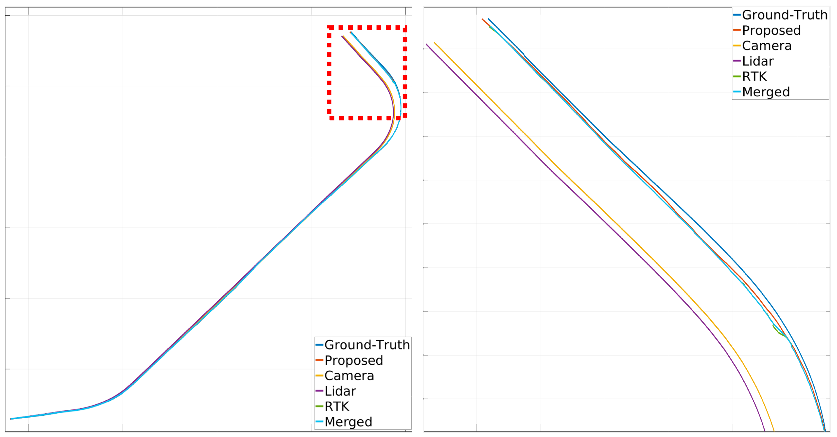 Sensors 24 05191 g033