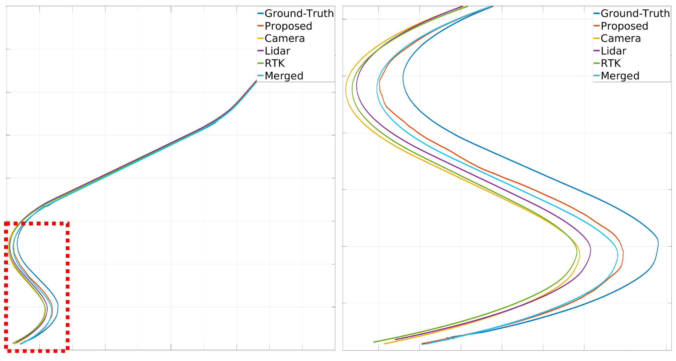 Sensors 24 05191 g034