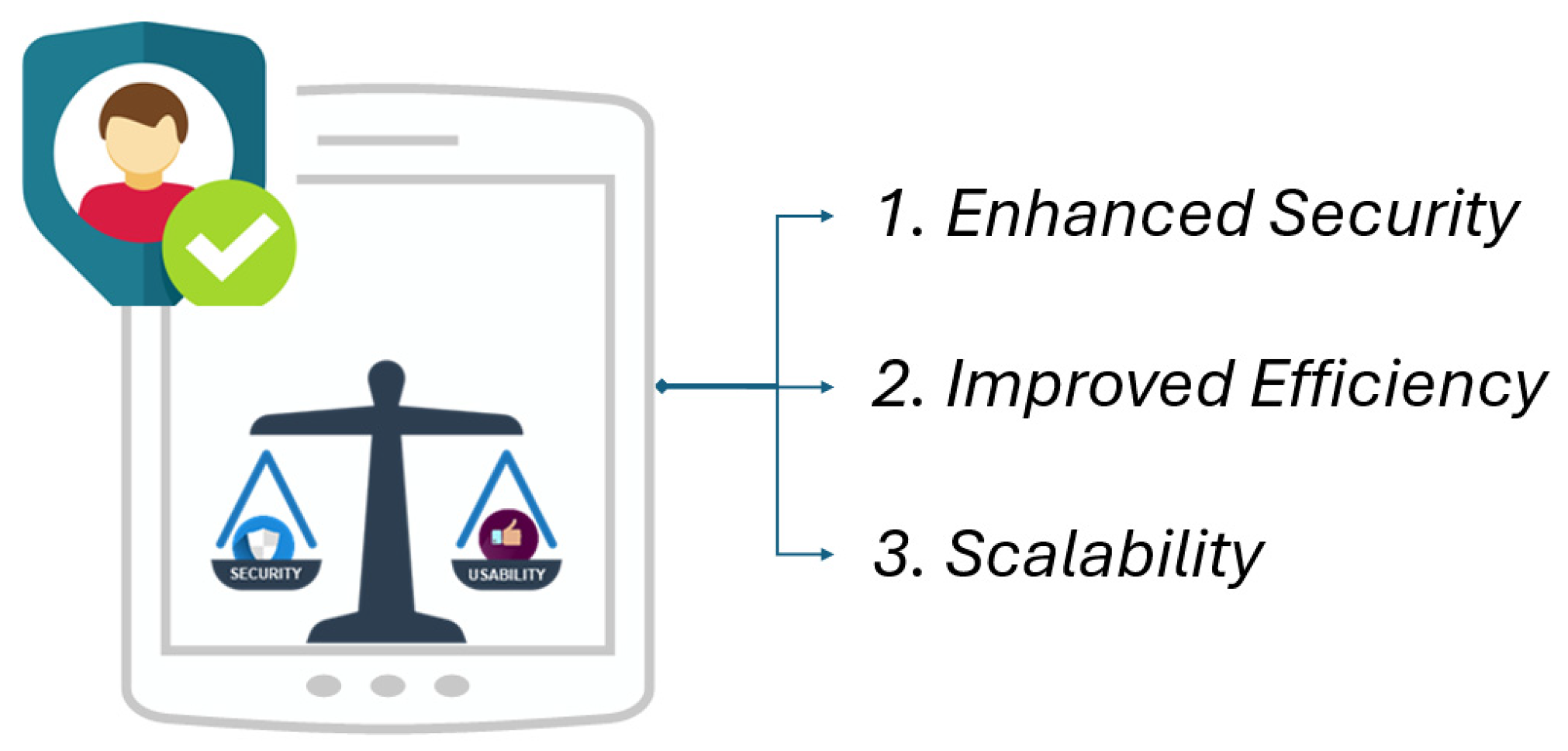 Sensors 24 05193 g014