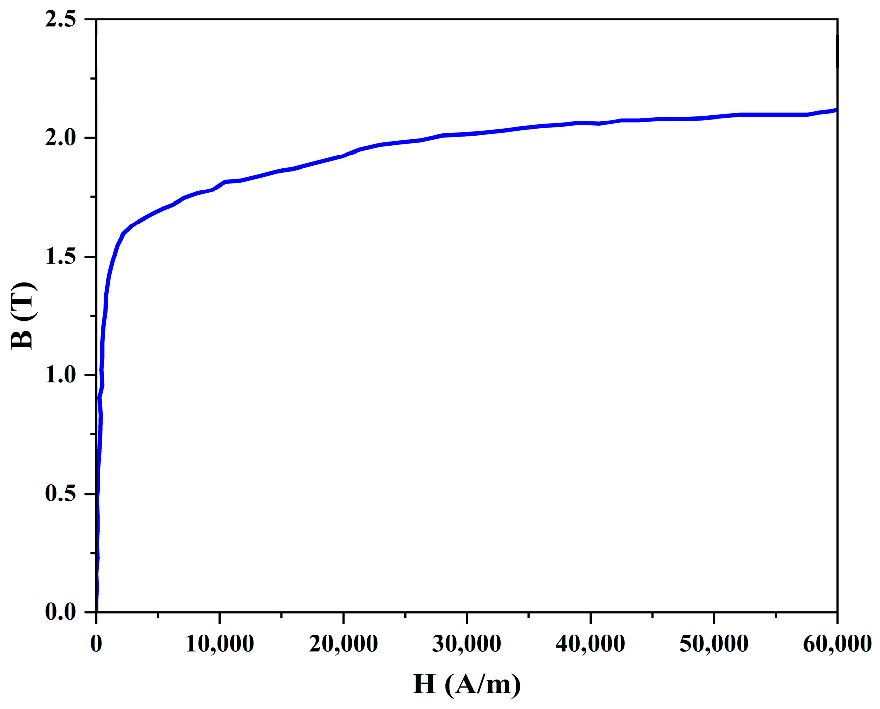Sensors 24 05195 g003