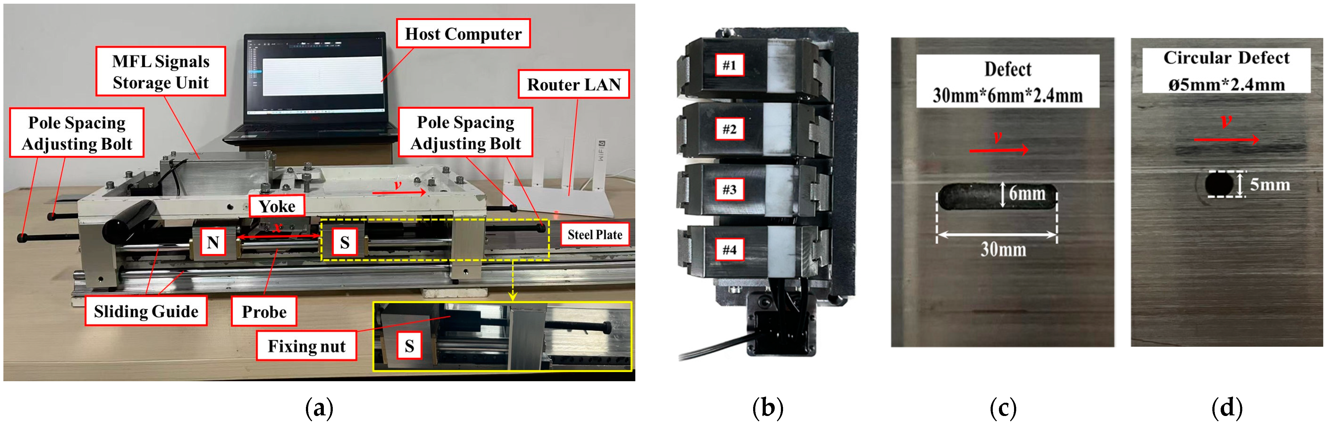 Sensors 24 05195 g004