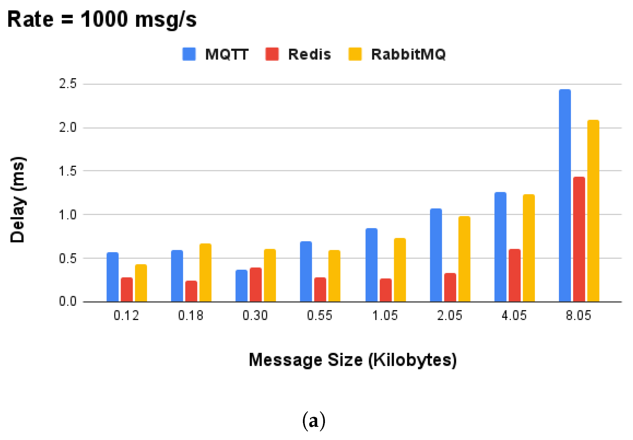 Sensors 24 05199 g004a
