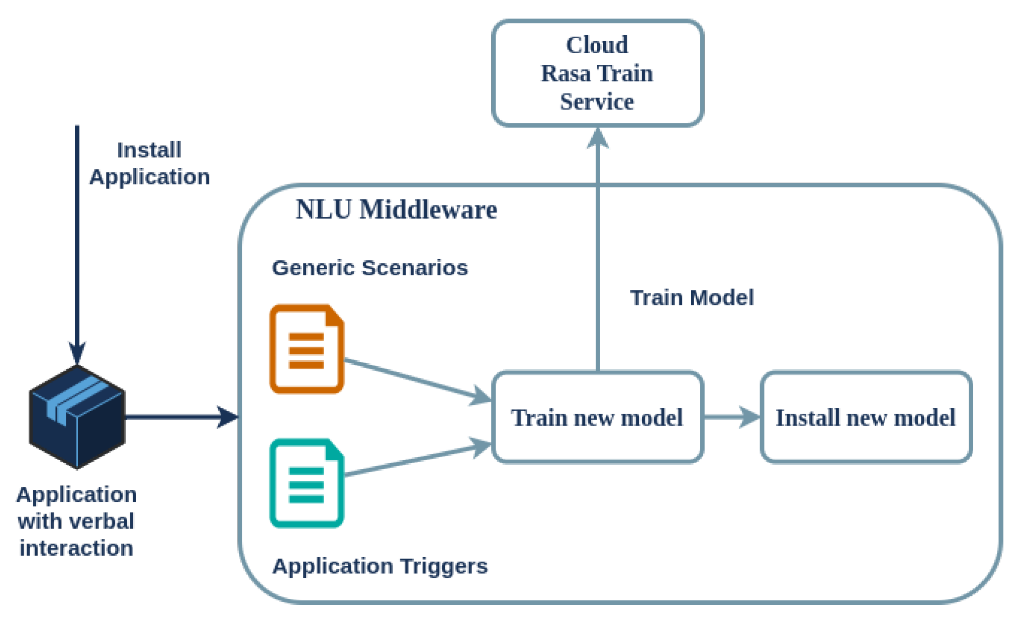 Sensors 24 05199 g006