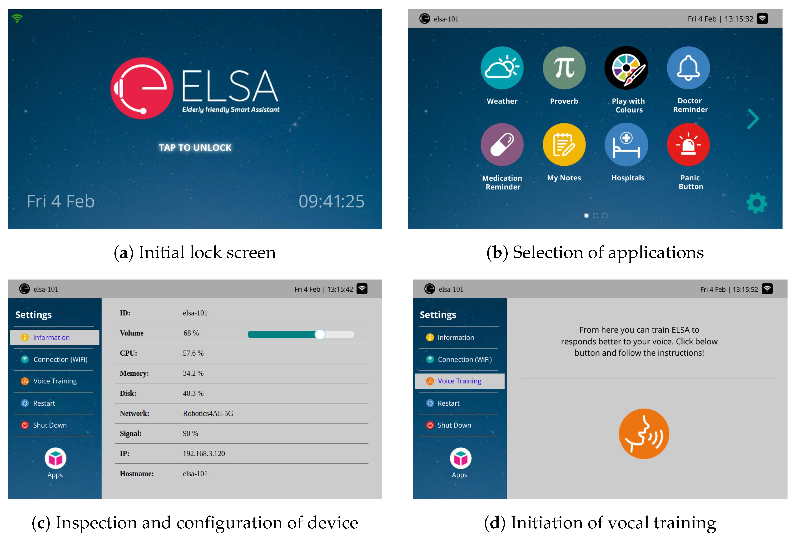 Sensors 24 05199 g007