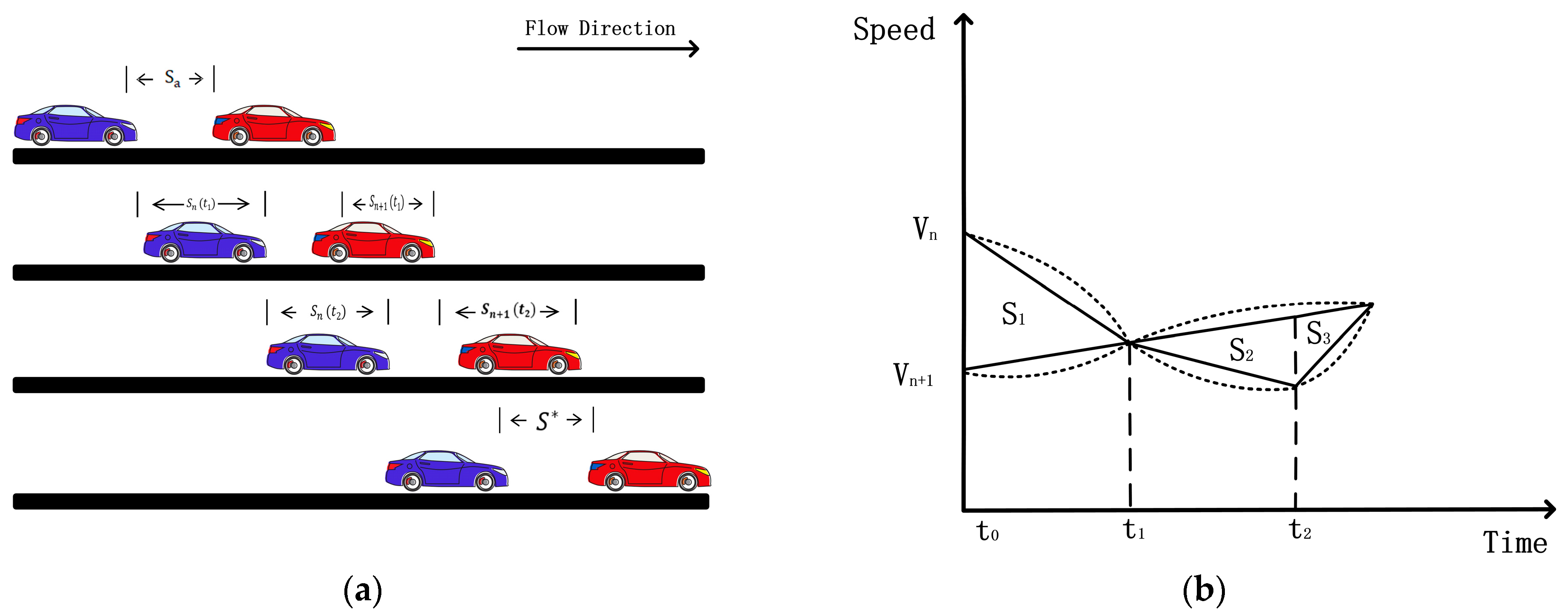 Sensors 24 05202 g002
