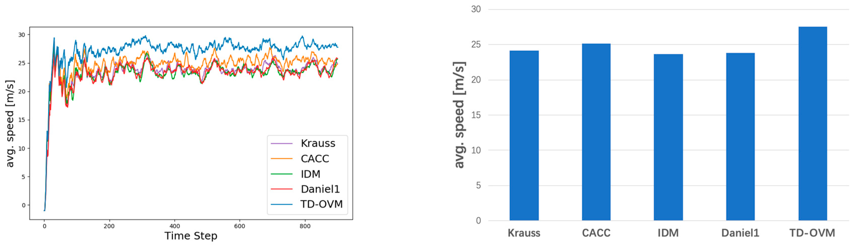 Sensors 24 05202 g011