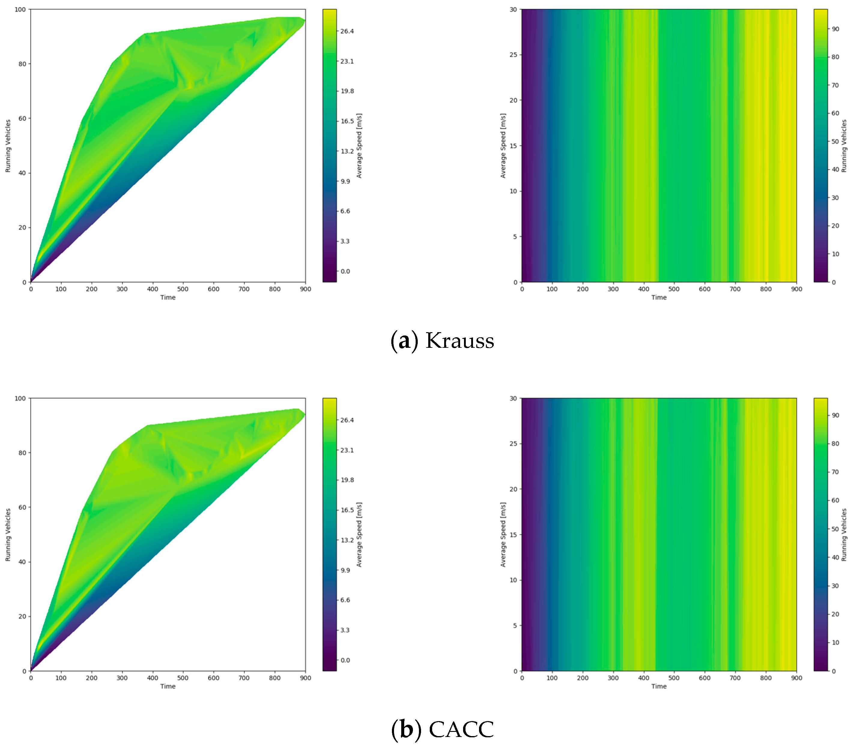 Sensors 24 05202 g012a