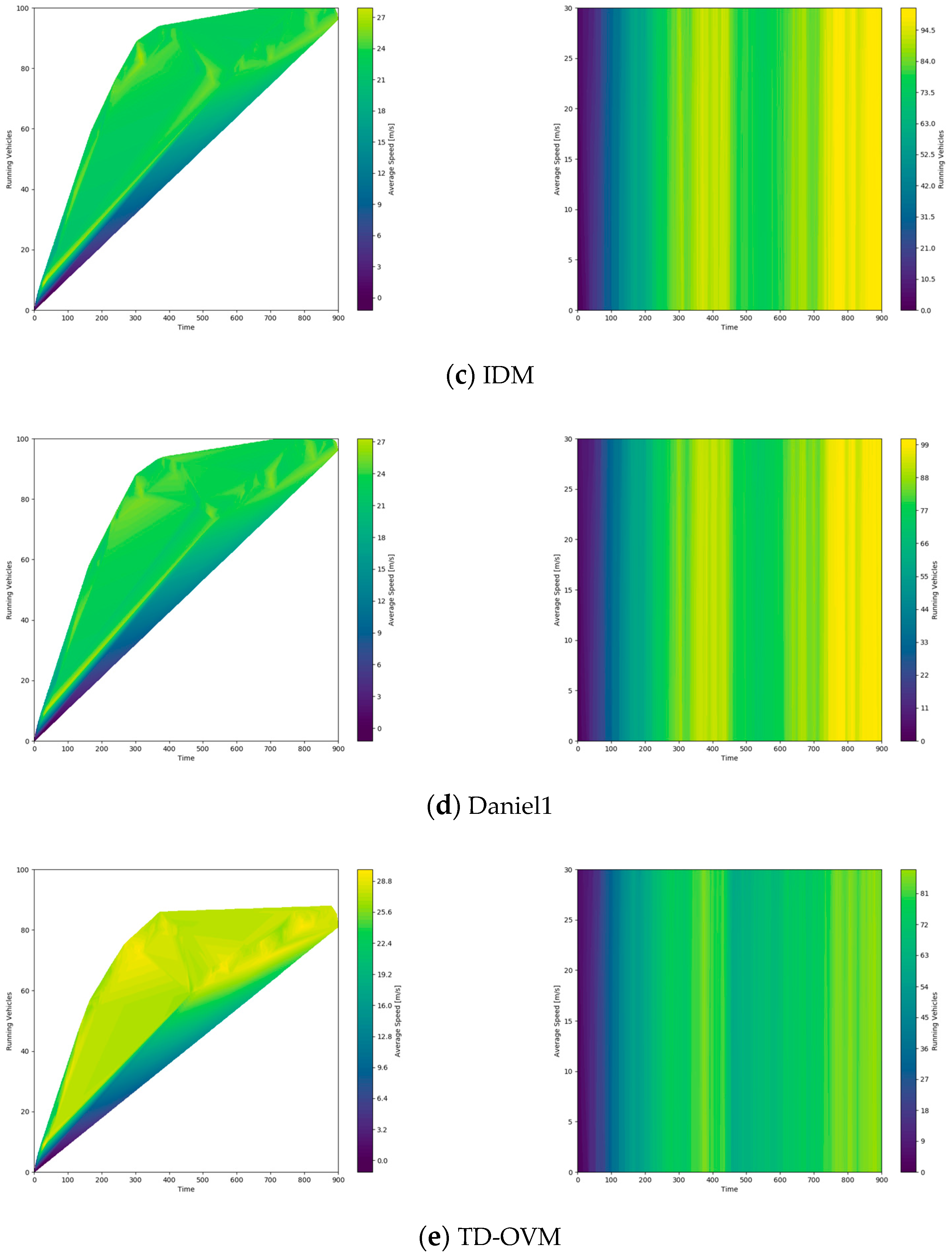 Sensors 24 05202 g012b