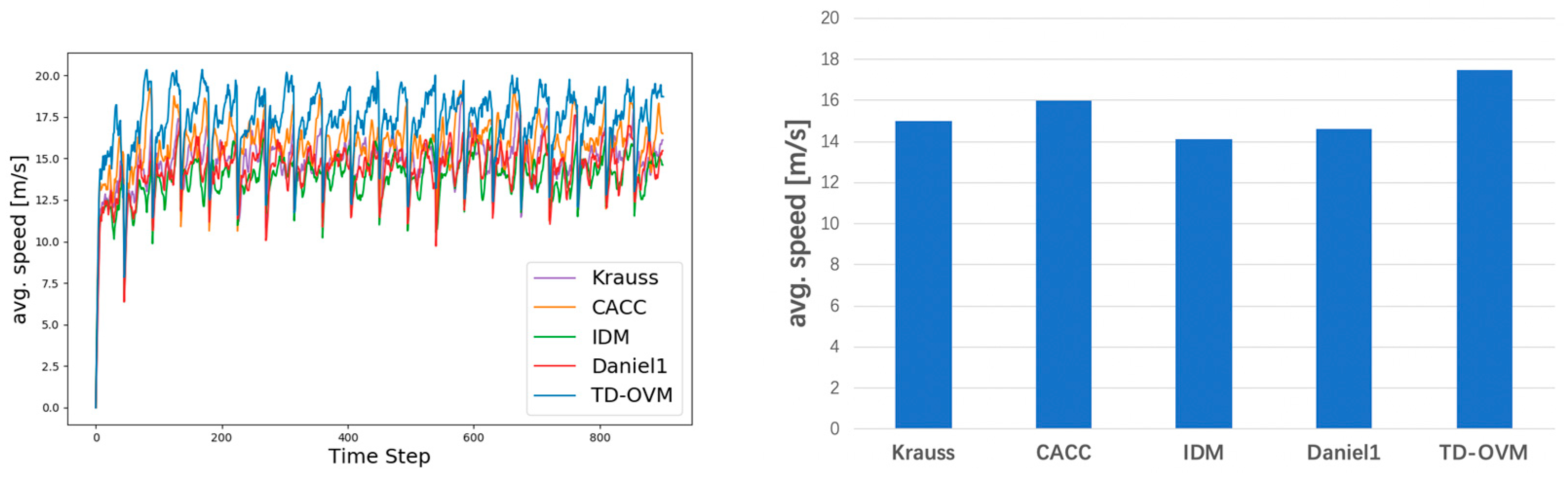 Sensors 24 05202 g014