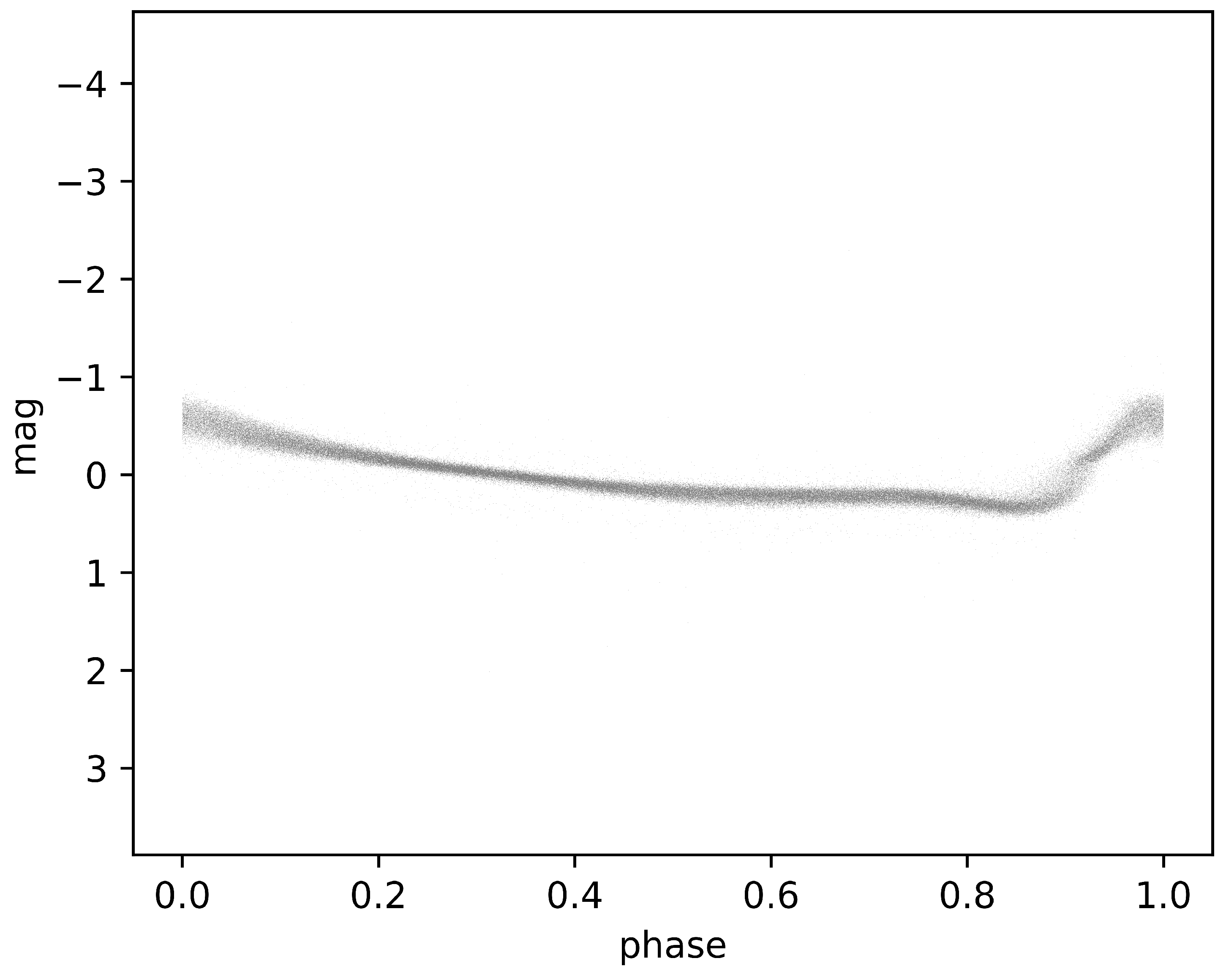 Sensors 24 05203 g001
