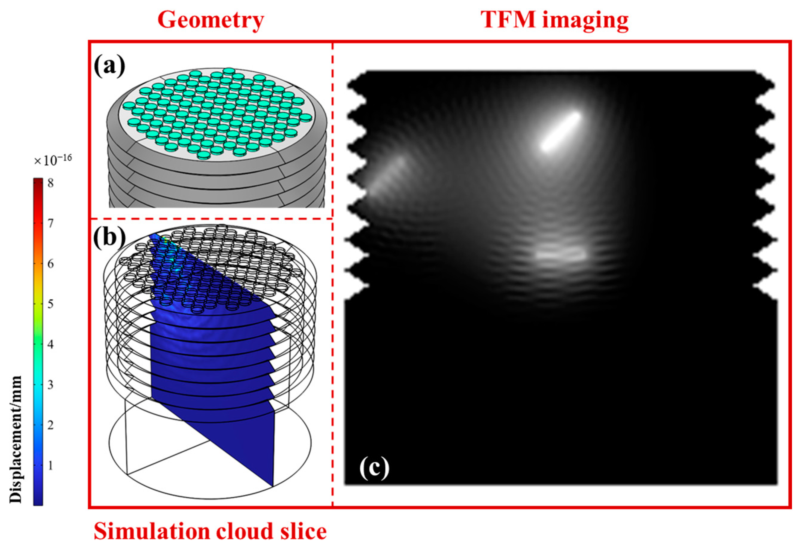 Sensors 24 05204 g003