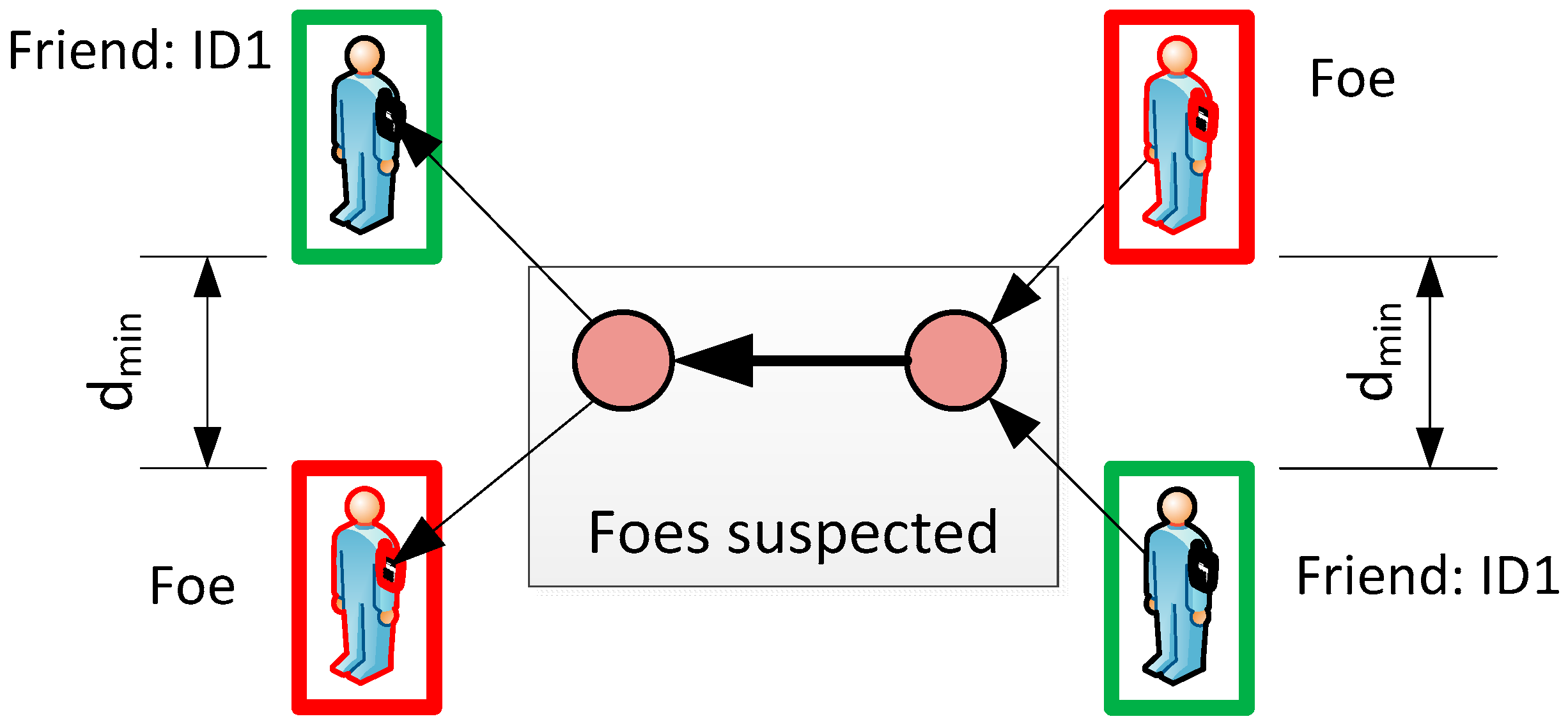 Sensors 24 05208 g004