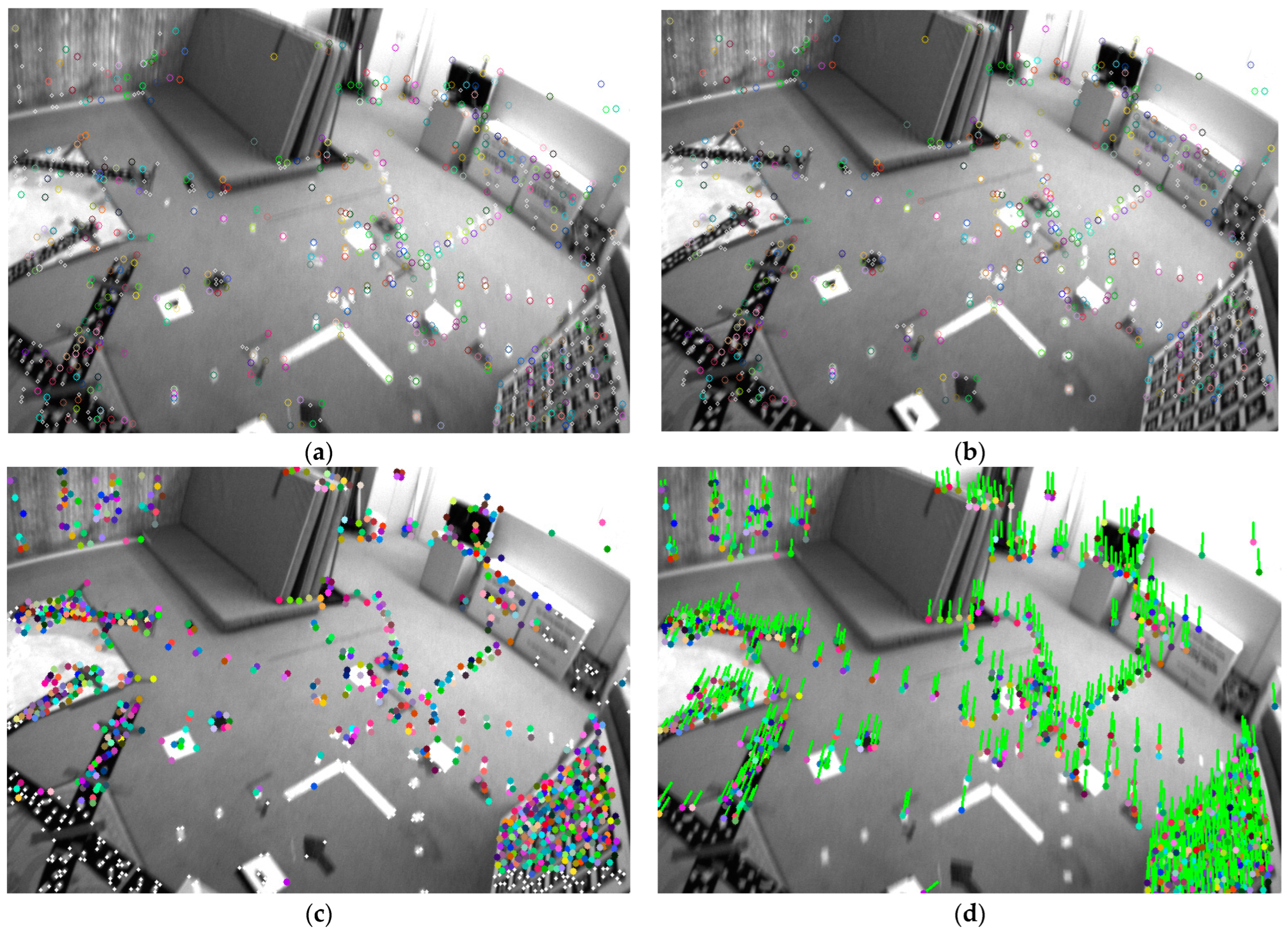 Sensors 24 05218 g008