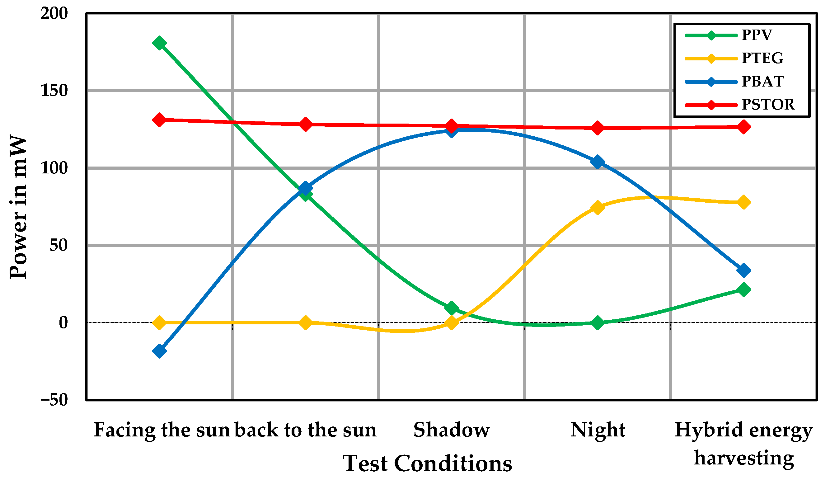 Sensors 24 05219 g012