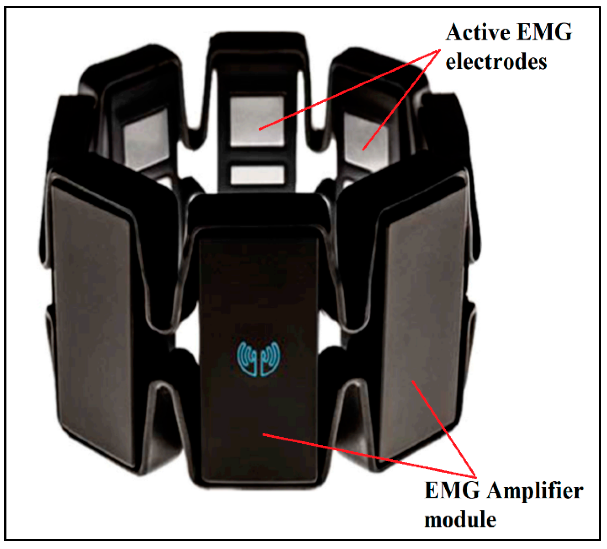 Sensors 24 05231 g005