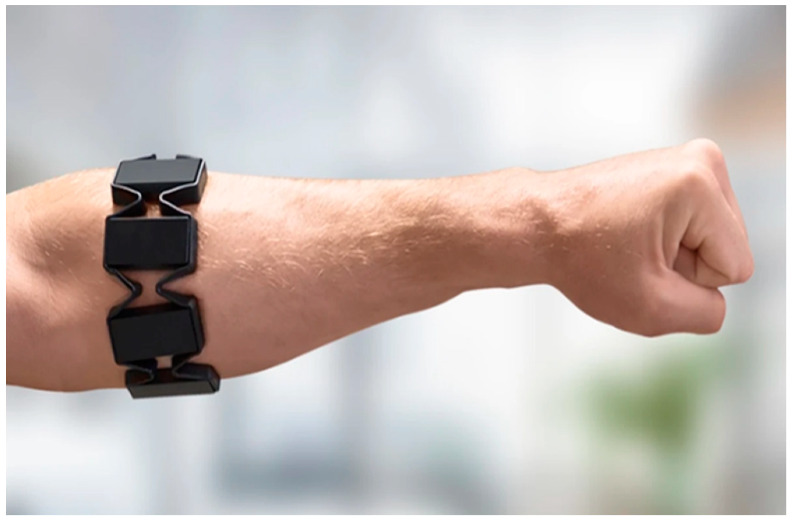 Sensors 24 05231 g006