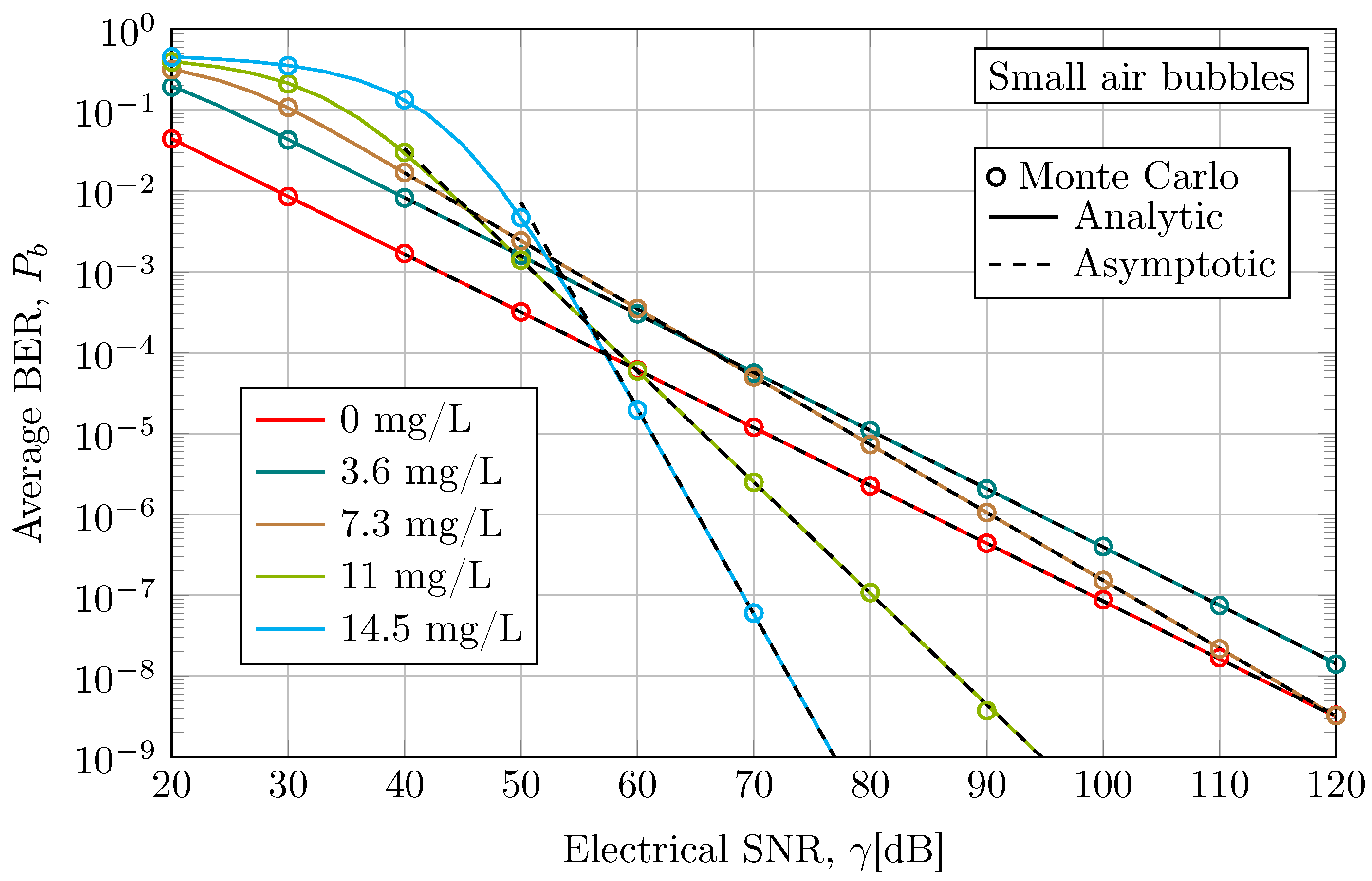 Sensors 24 05232 g003