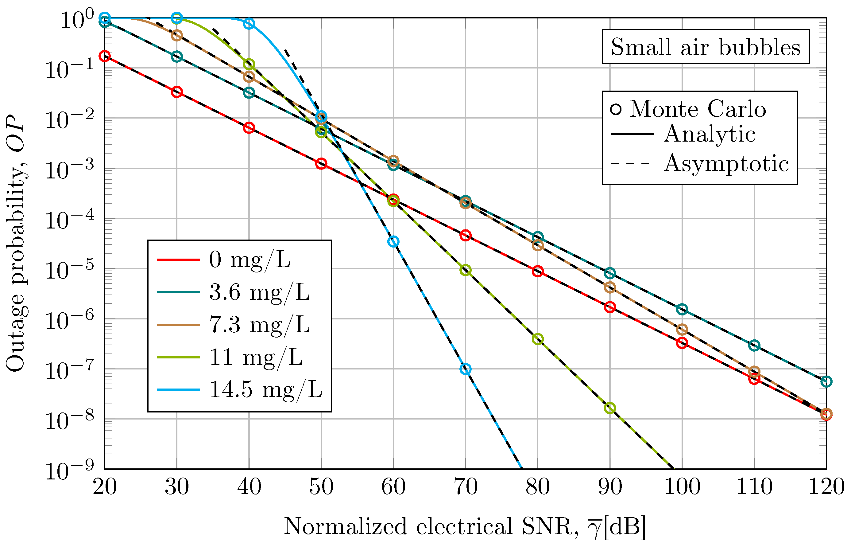 Sensors 24 05232 g004