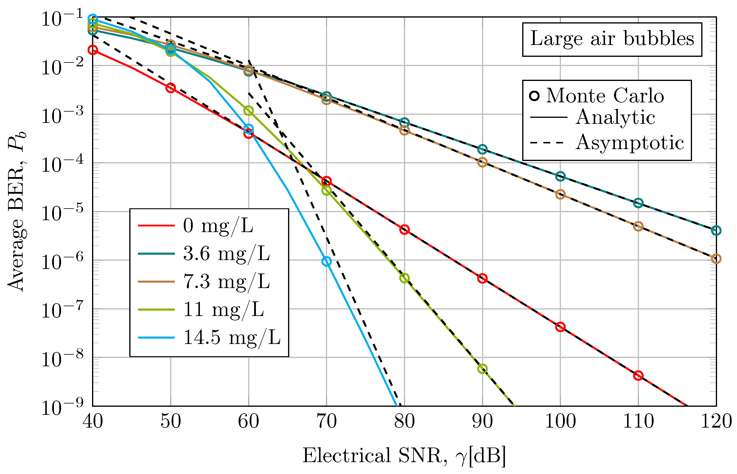 Sensors 24 05232 g005