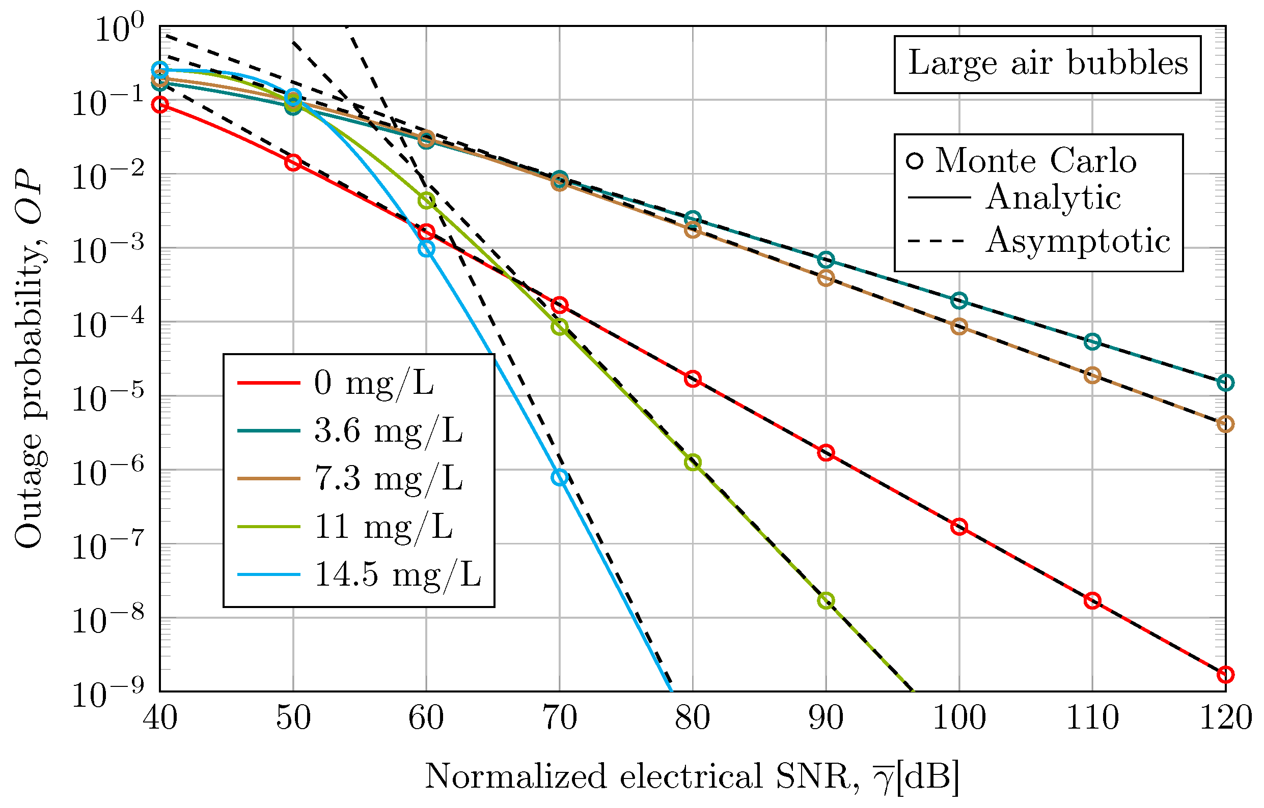 Sensors 24 05232 g006