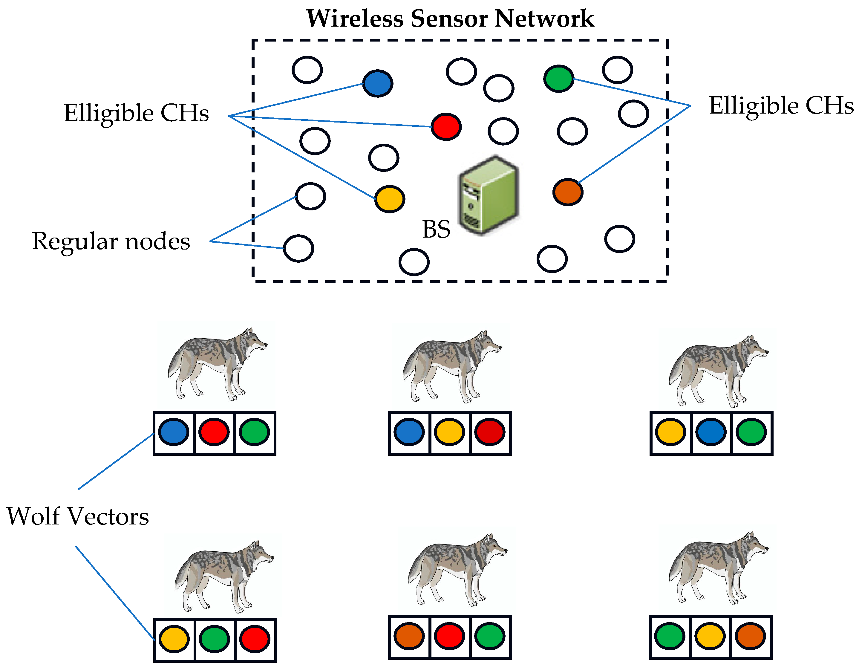 Sensors 24 05234 g005