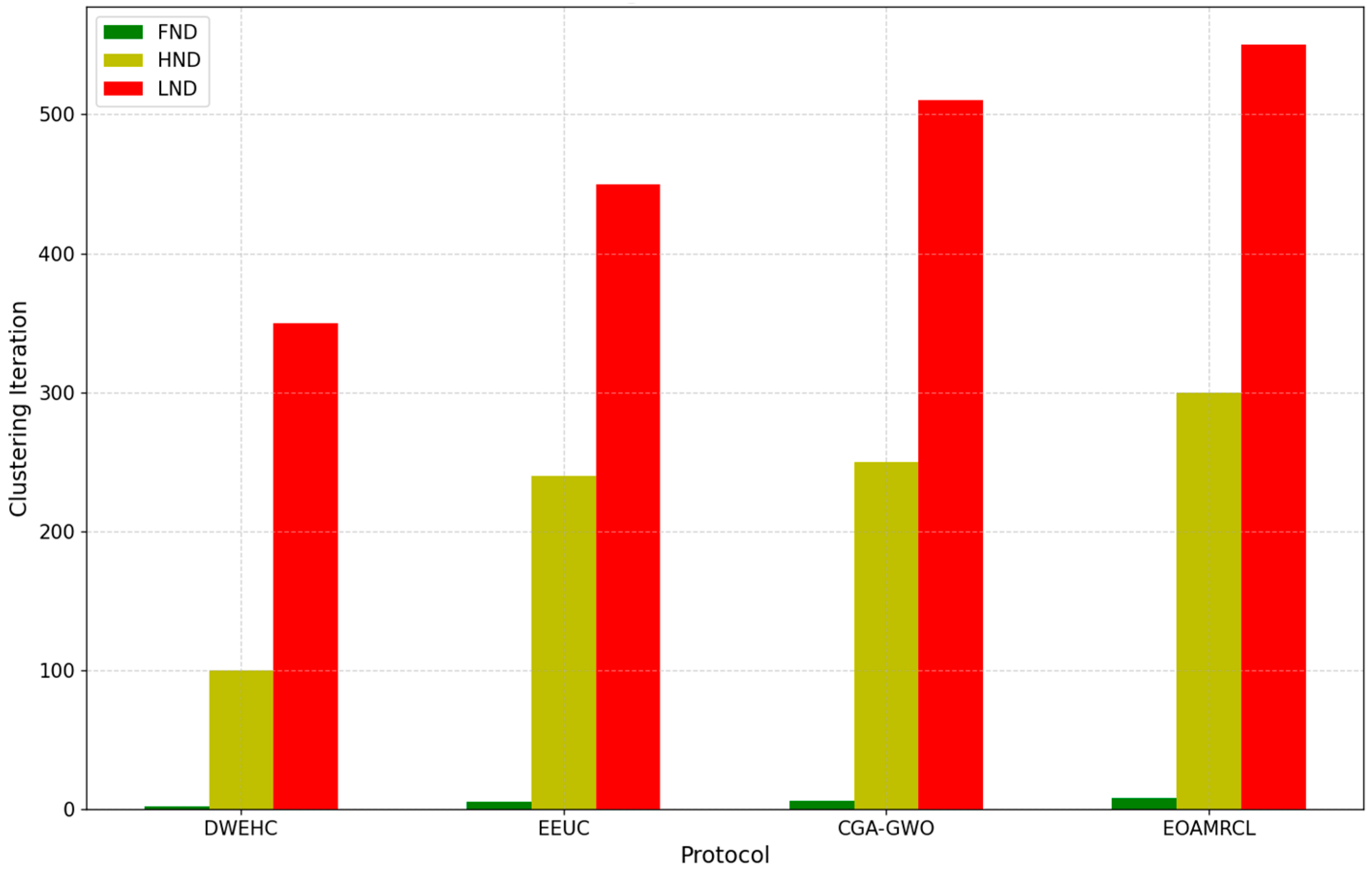 Sensors 24 05234 g009