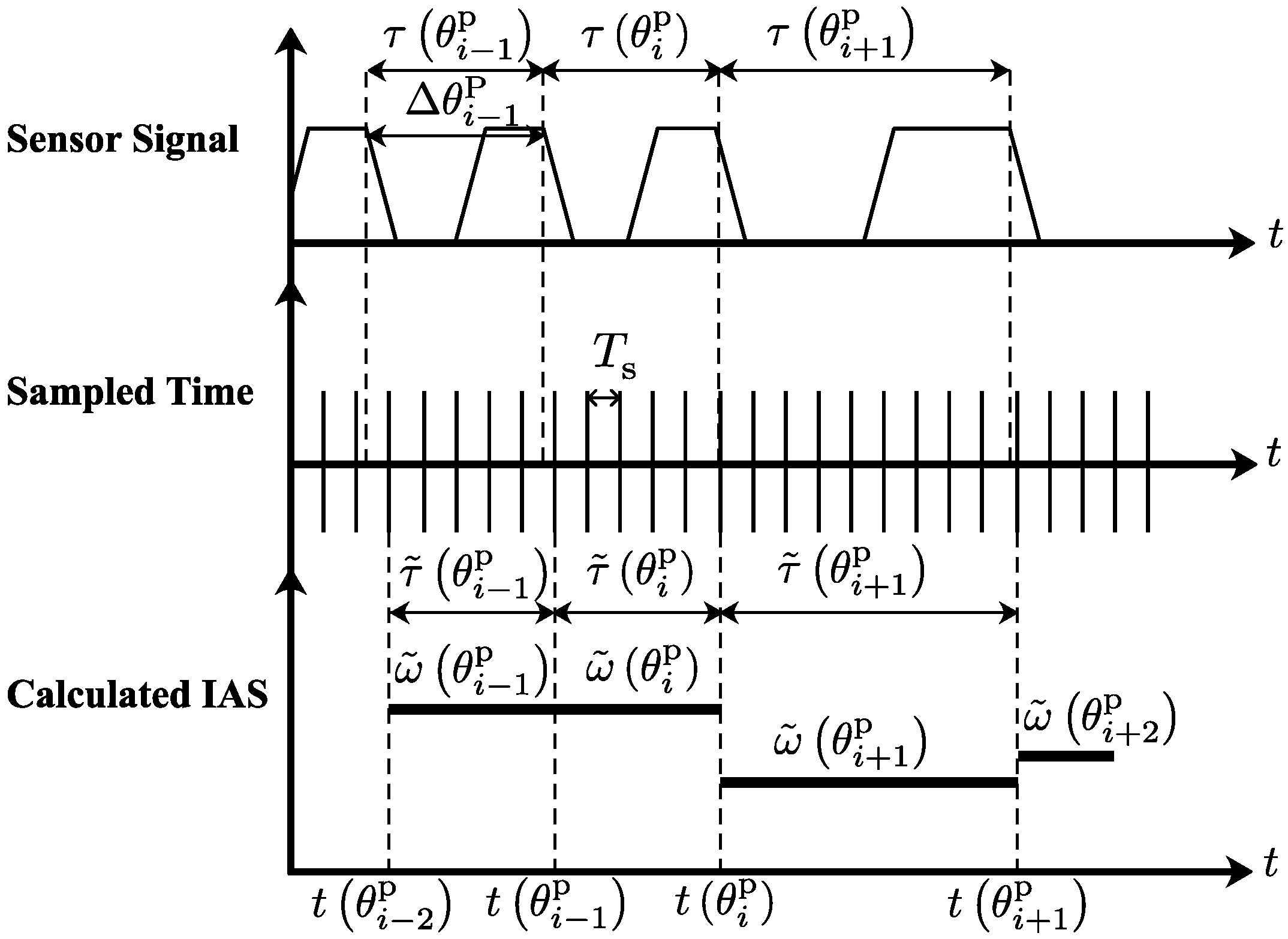Sensors 24 05237 g002 Sensors 24 05237 g002