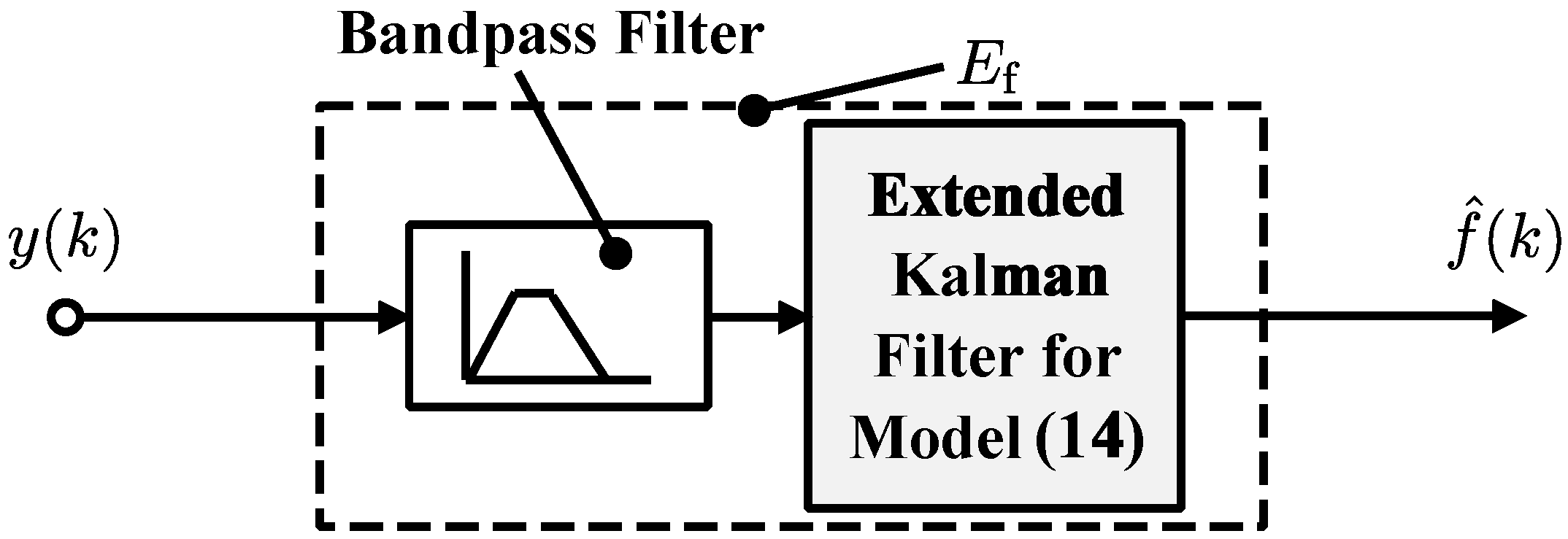 Sensors 24 05237 g003 Sensors 24 05237 g003