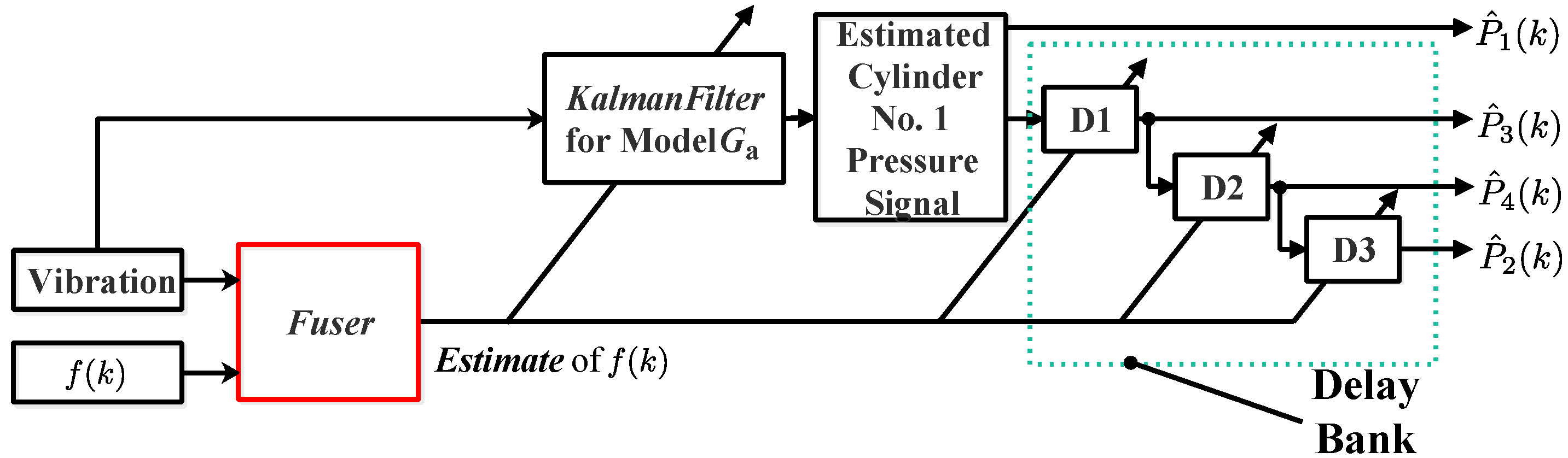 Sensors 24 05237 g006 Sensors 24 05237 g006