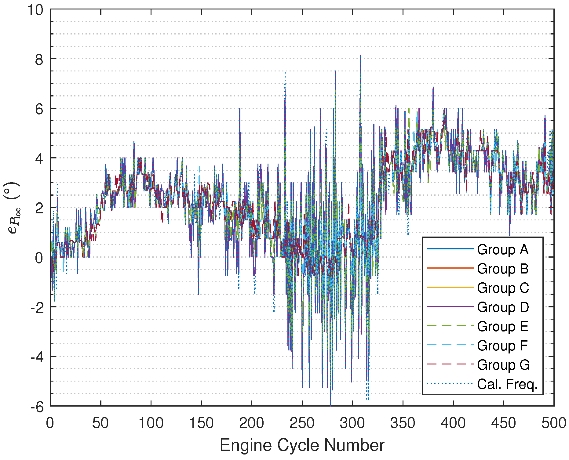 Sensors 24 05237 g010 Sensors 24 05237 g010
