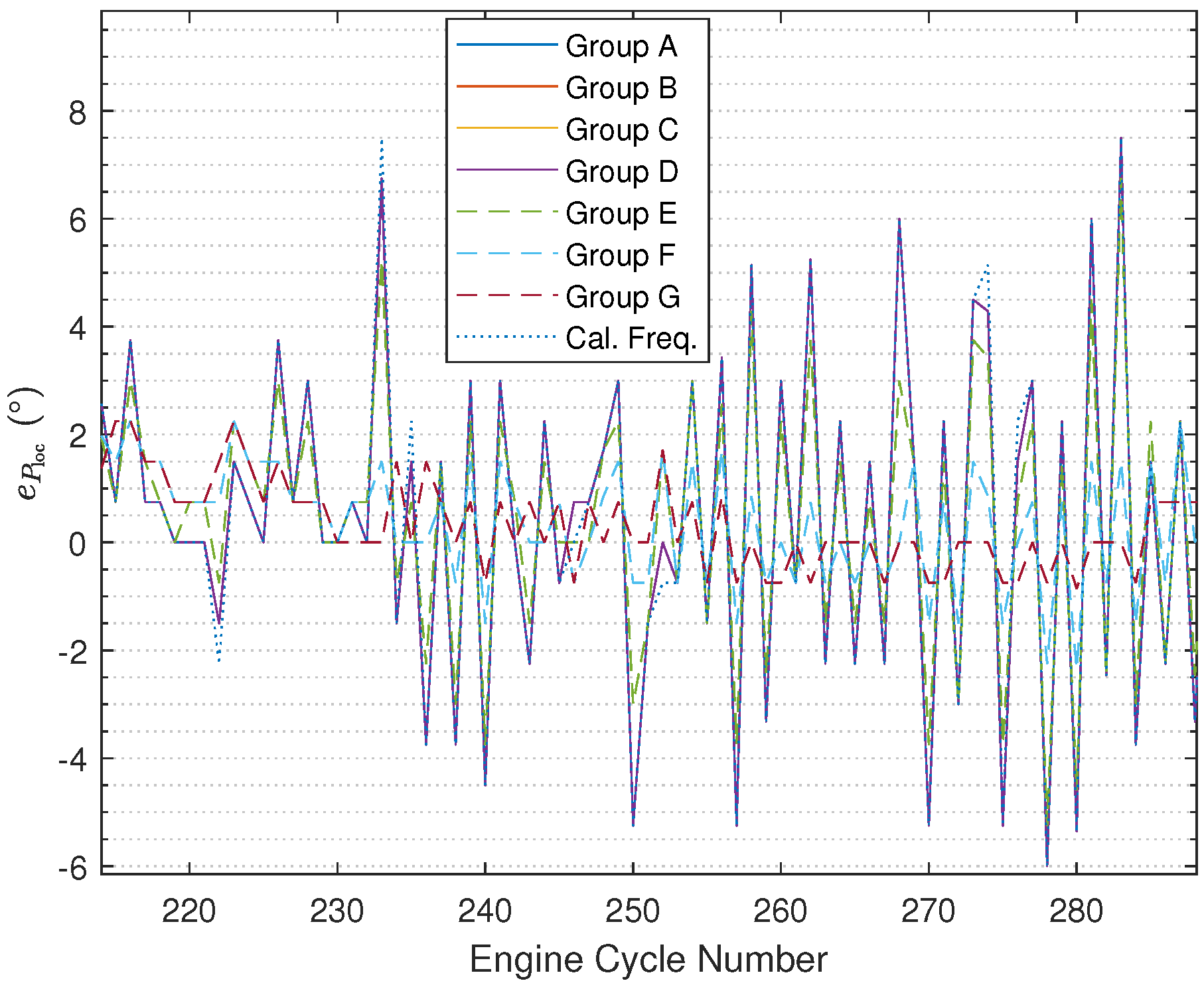 Sensors 24 05237 g011 Sensors 24 05237 g011