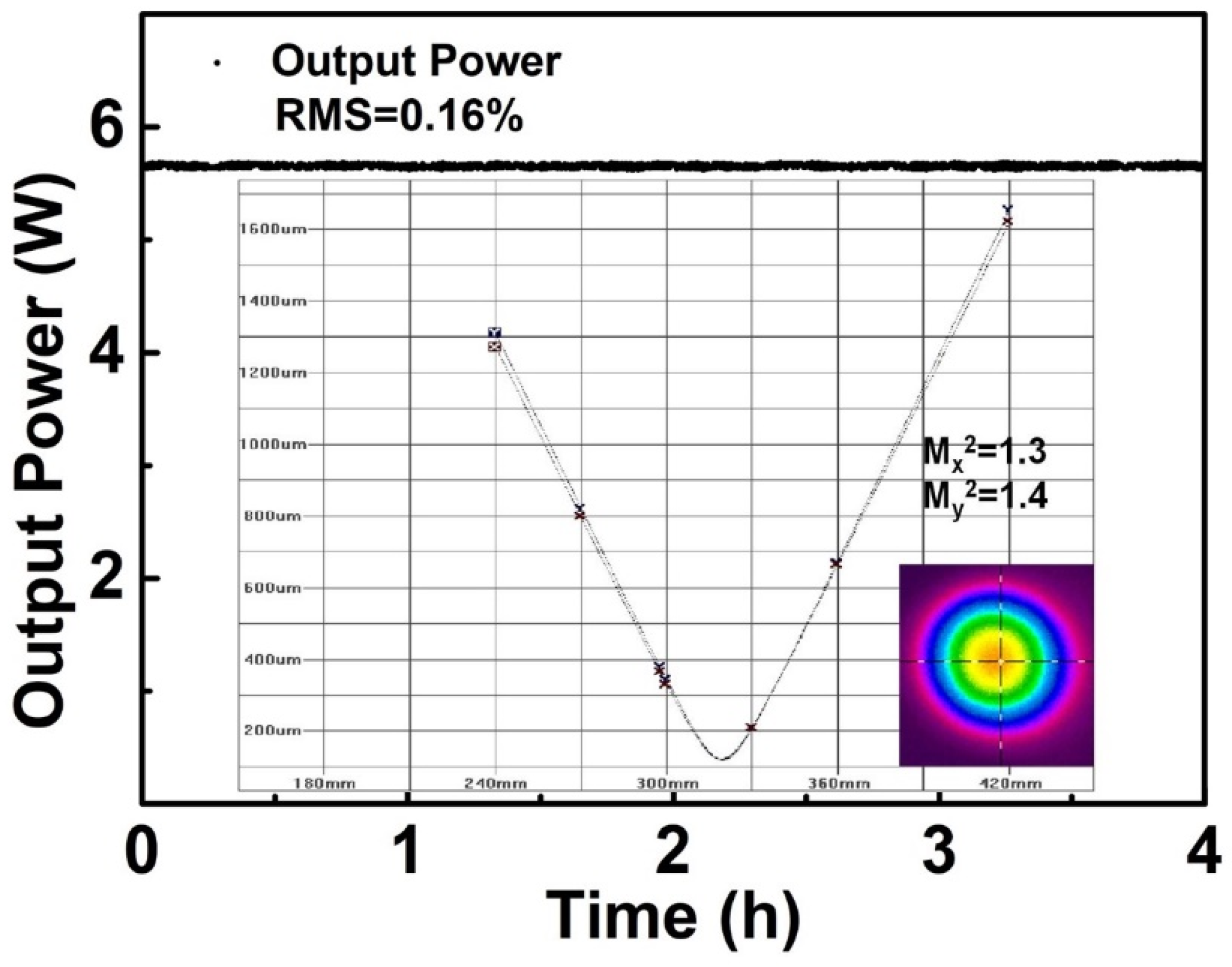 Sensors 24 05240 g006