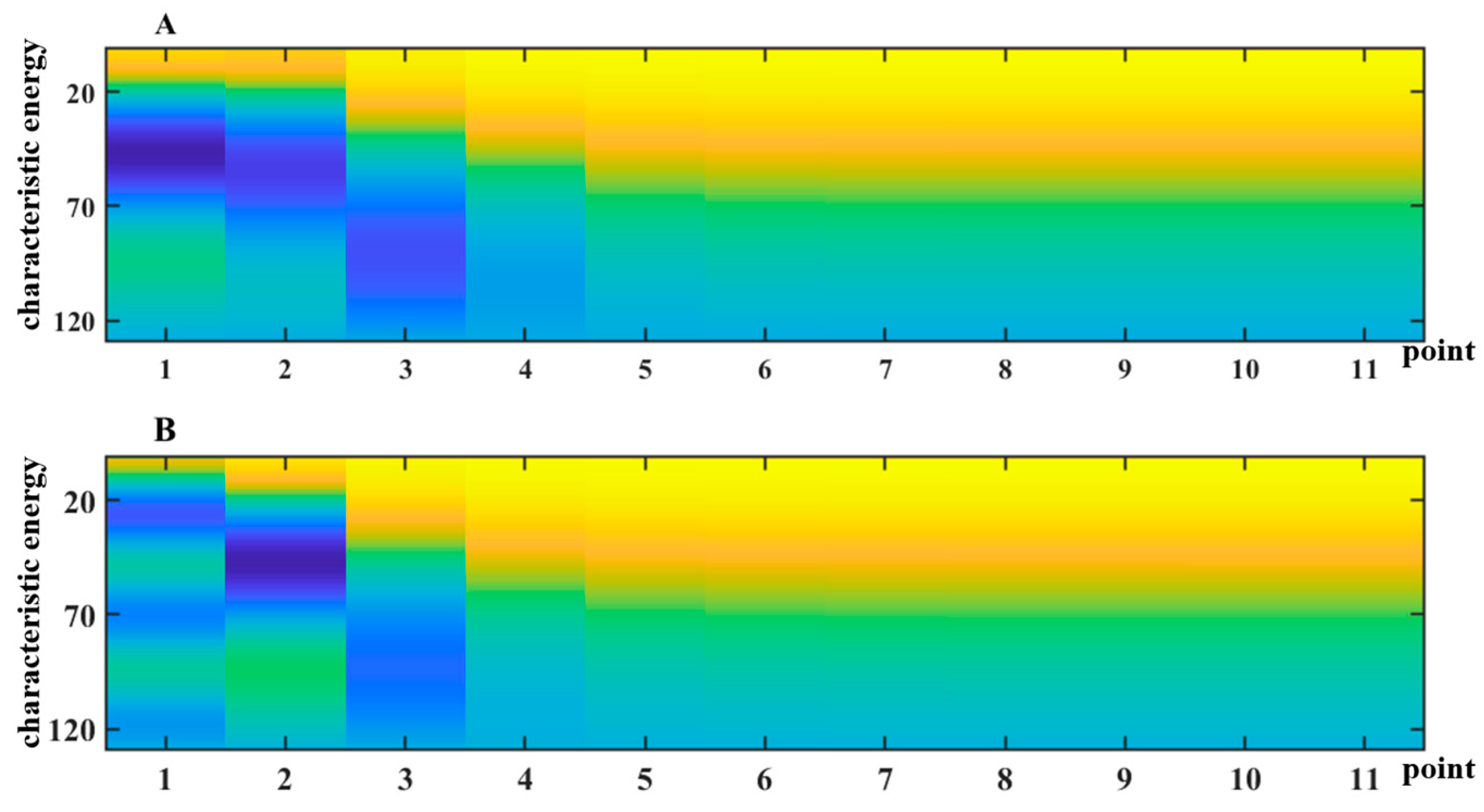 Sensors 24 05243 g003